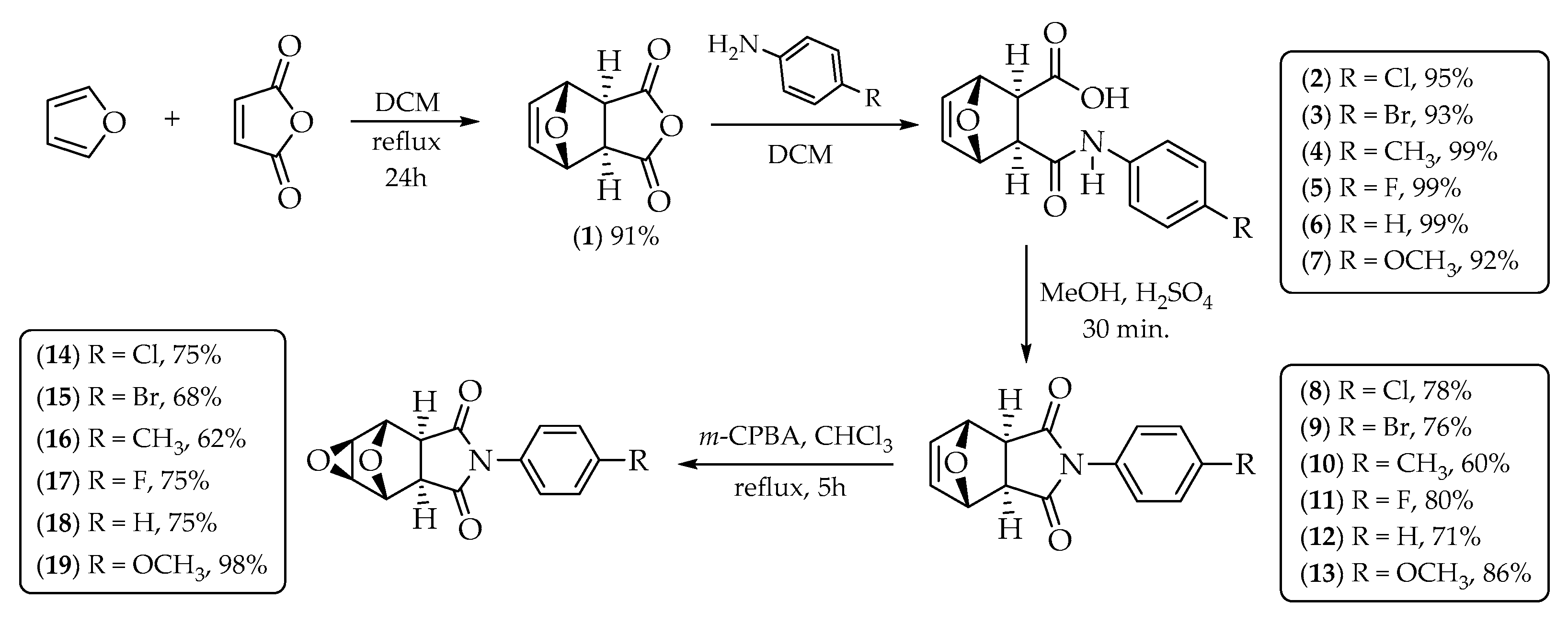 Plants 14 01933 sch001