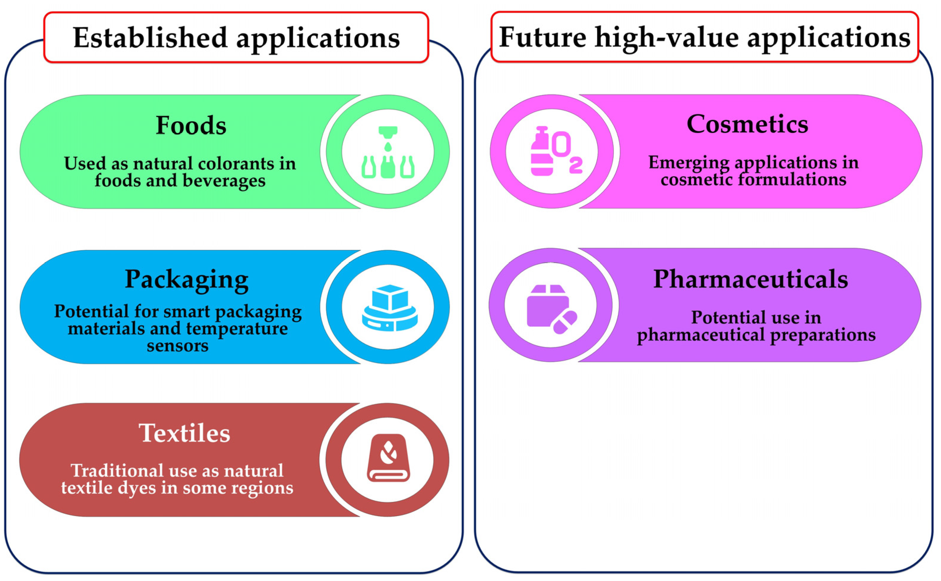 Plants 14 01940 g007