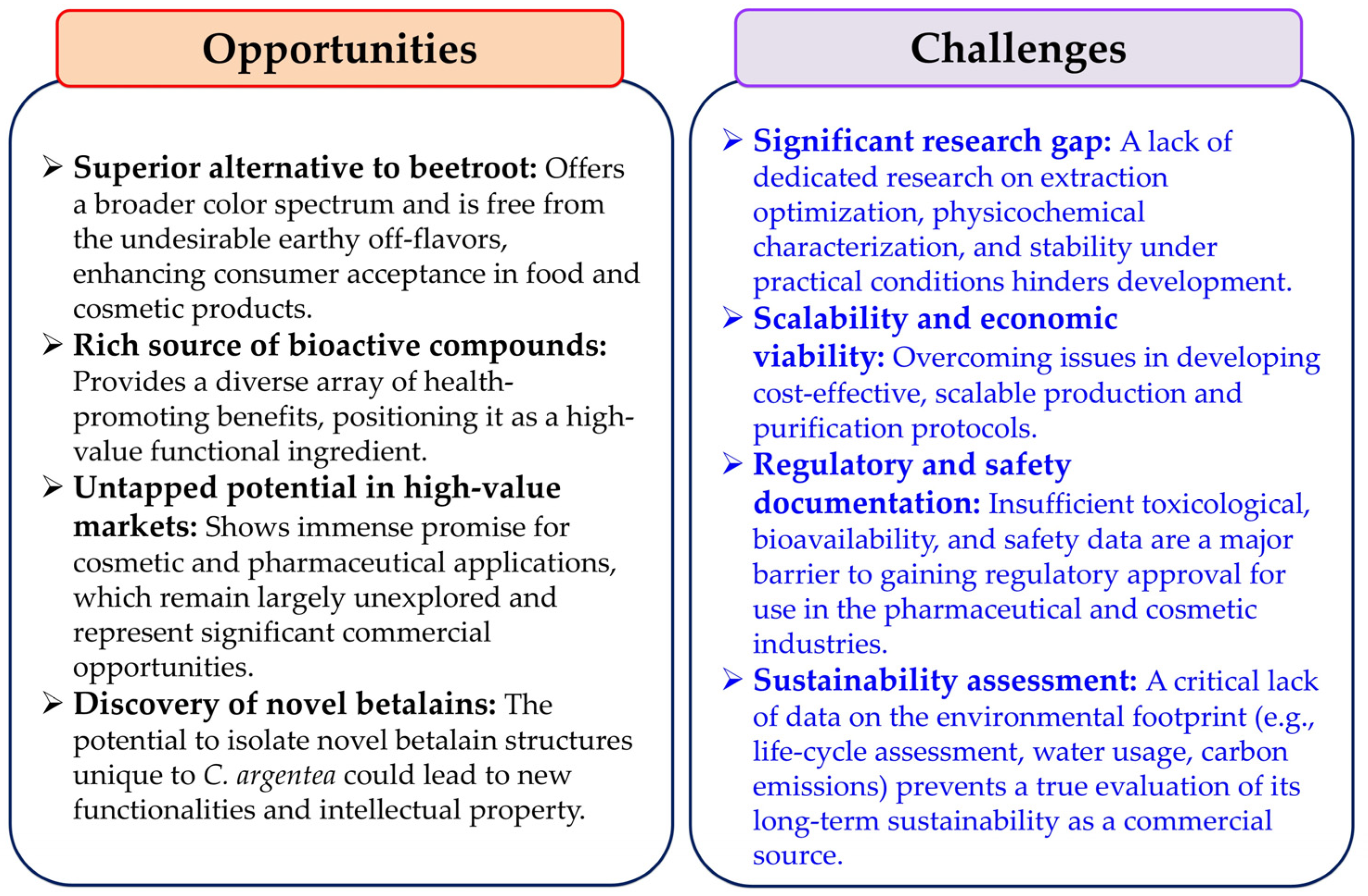 Plants 14 01940 g008
