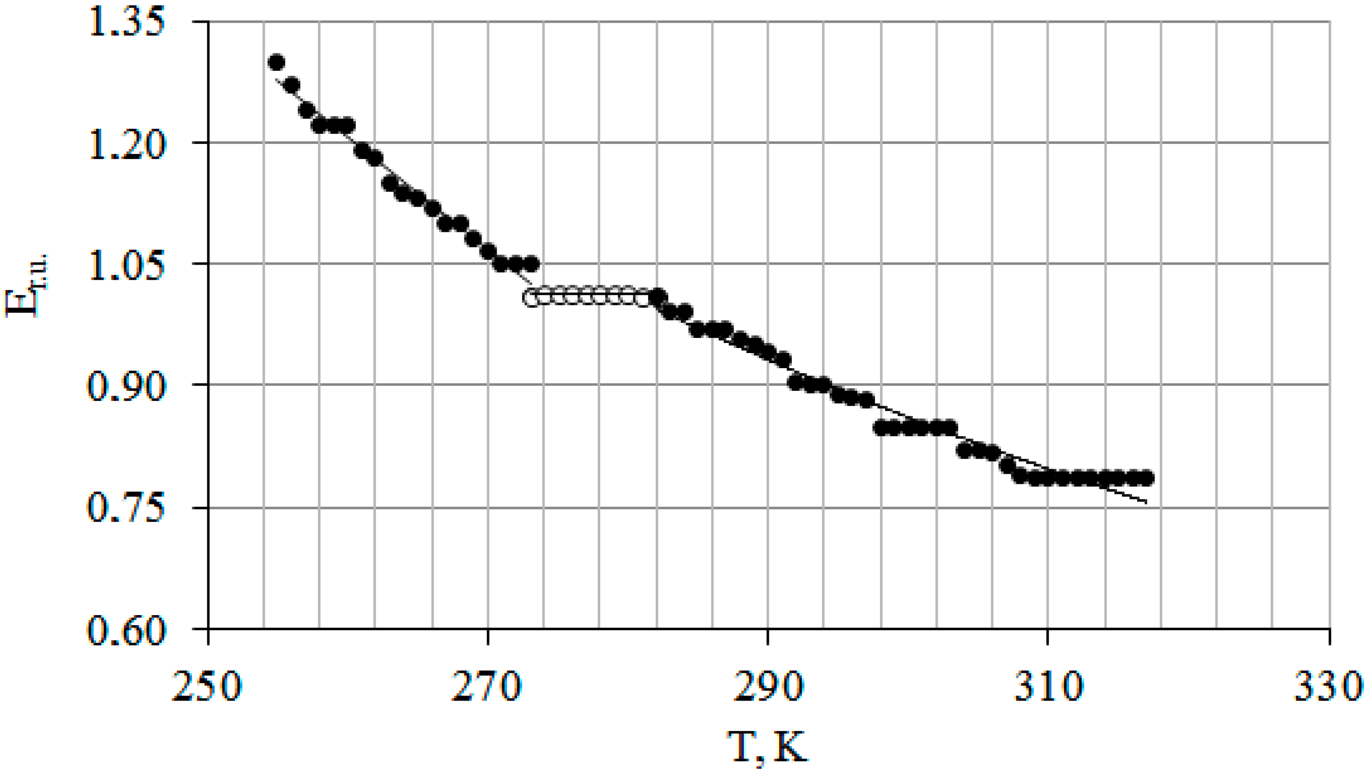 Plants 14 01970 g001