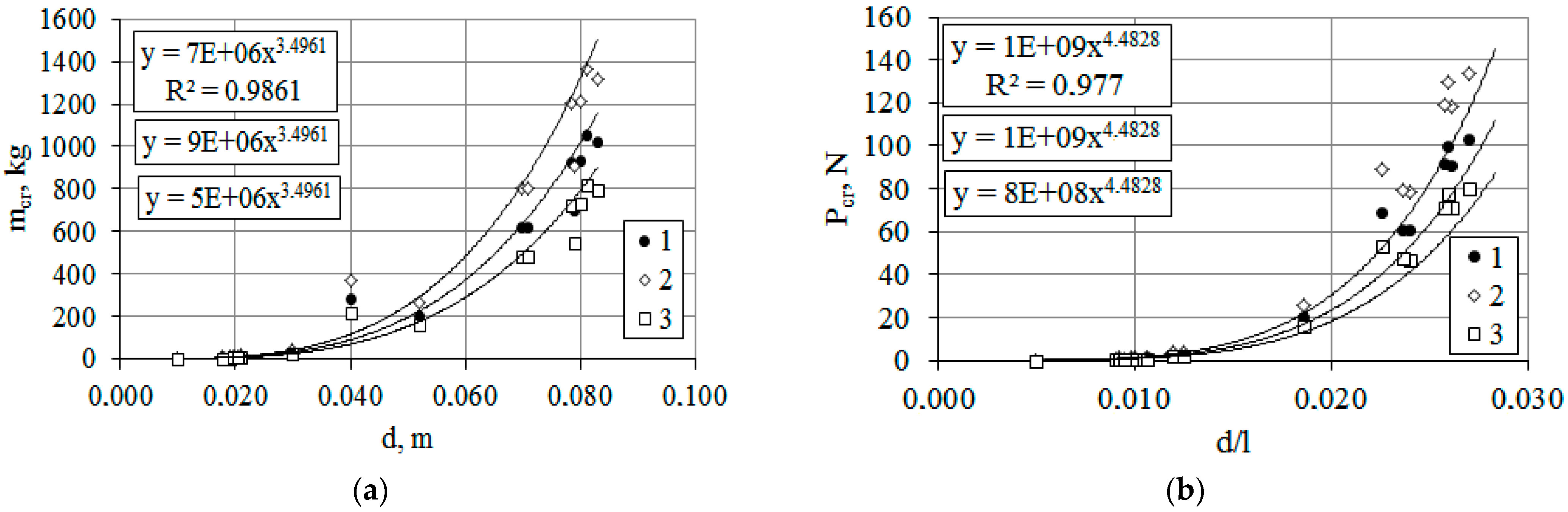 Plants 14 01970 g003