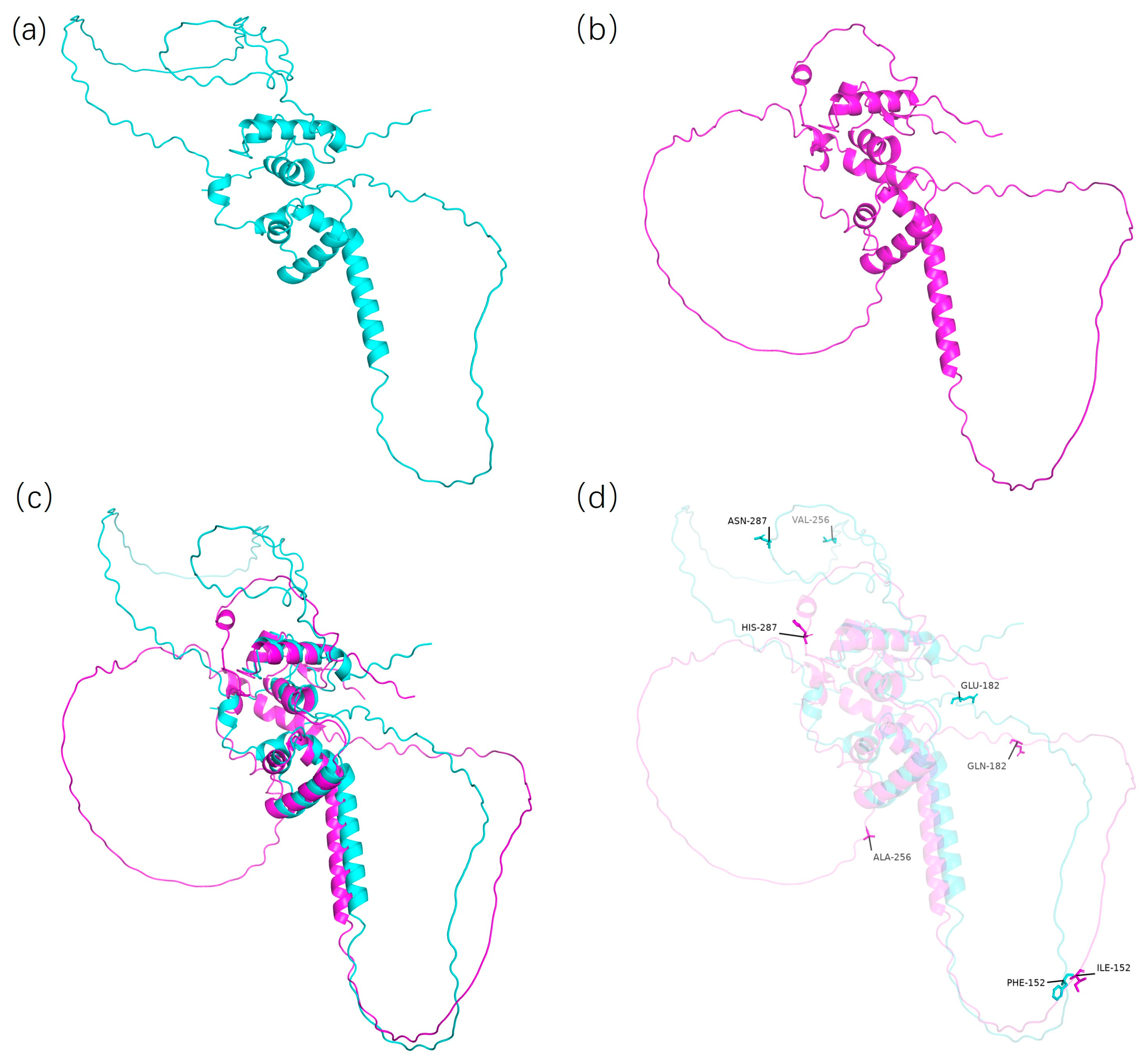 Plants 14 01988 g009