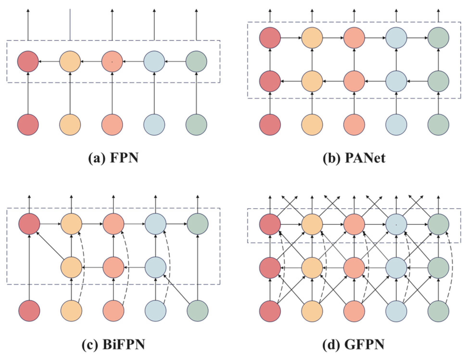 Plants 14 01990 g004
