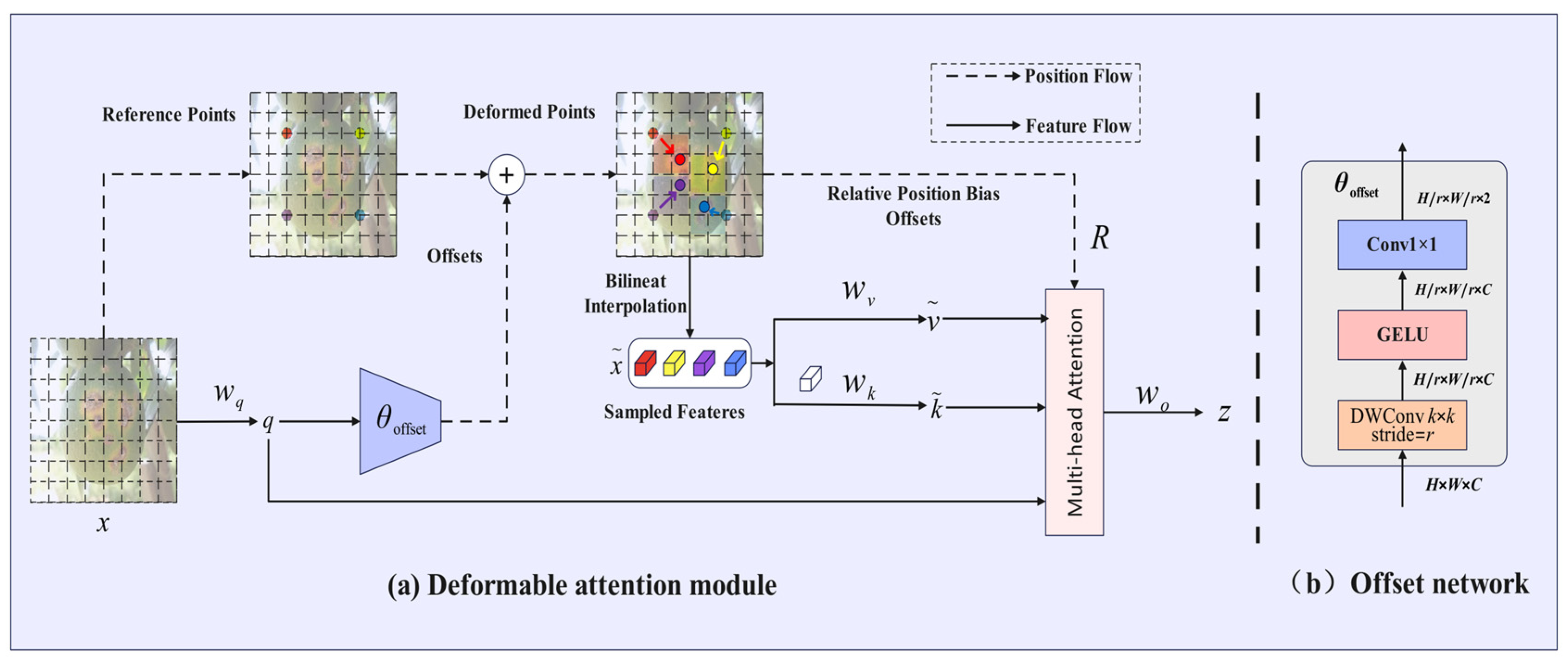 Plants 14 01990 g006