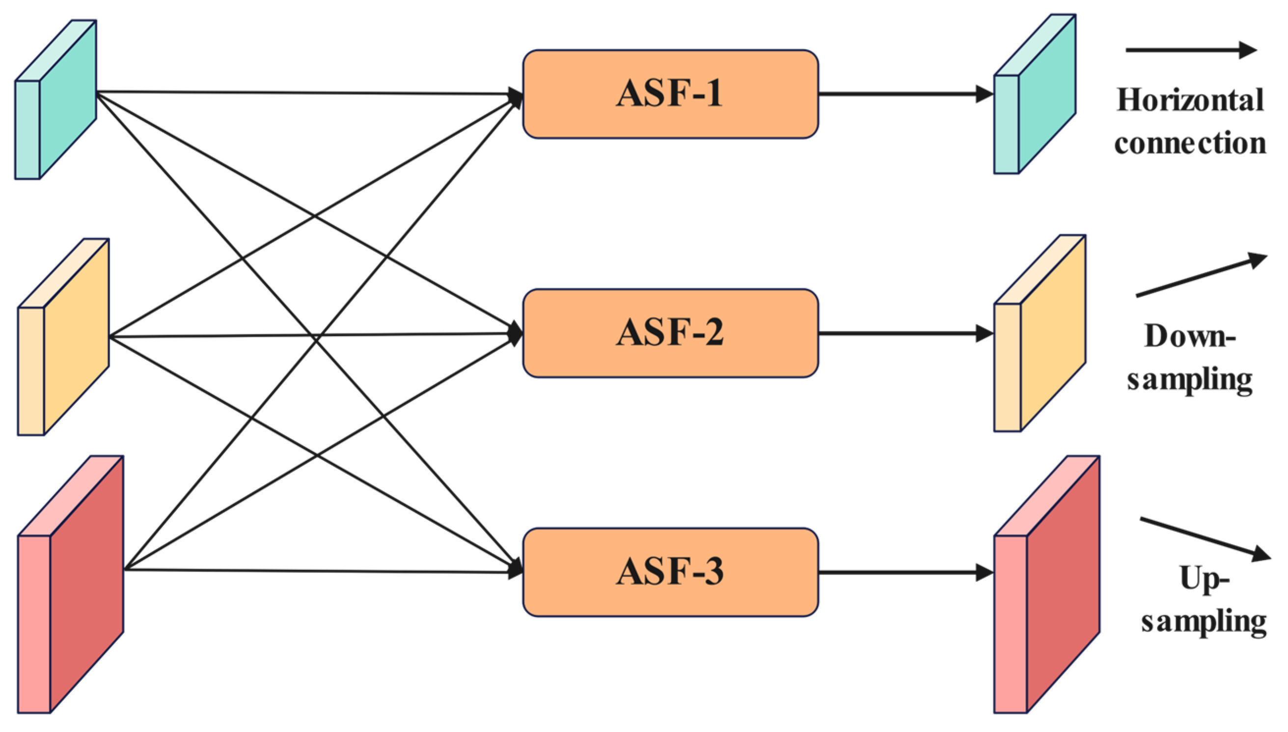 Plants 14 01990 g008