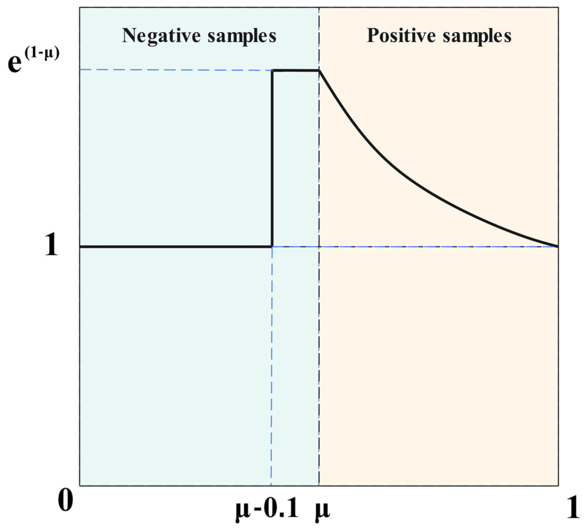 Plants 14 01990 g009