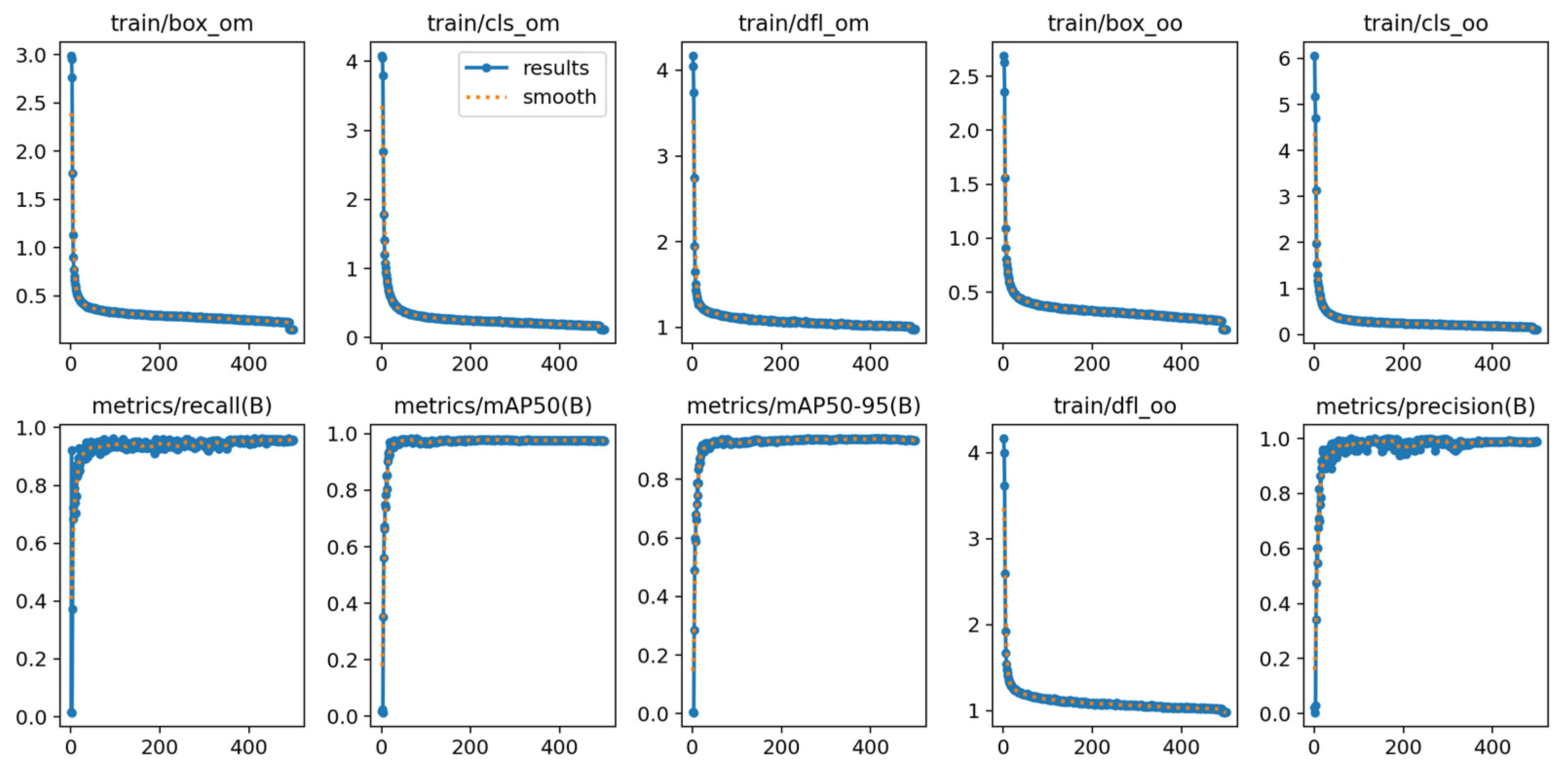 Plants 14 01990 g010
