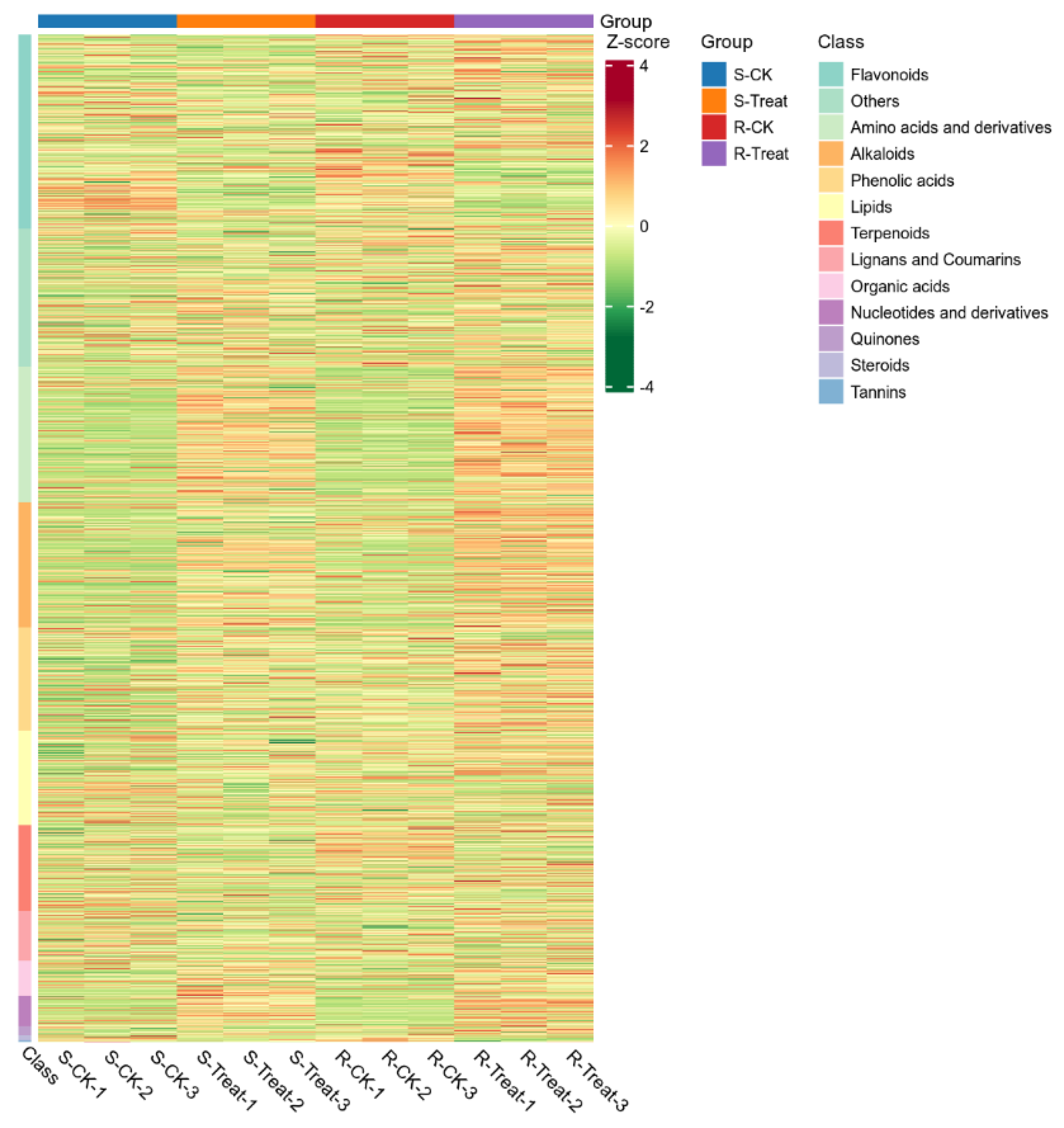 Plants 14 01994 g004