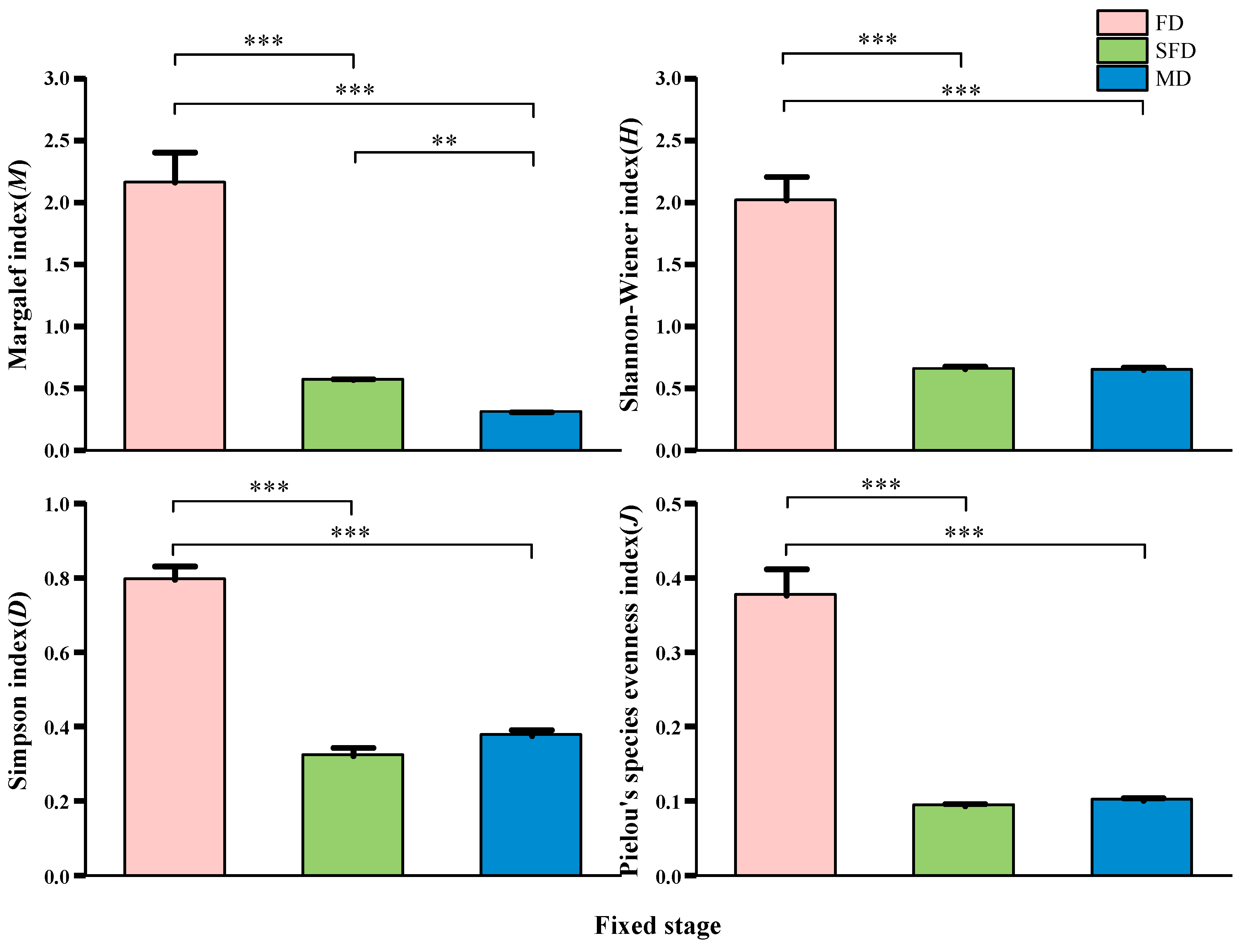 Plants 14 01997 g001