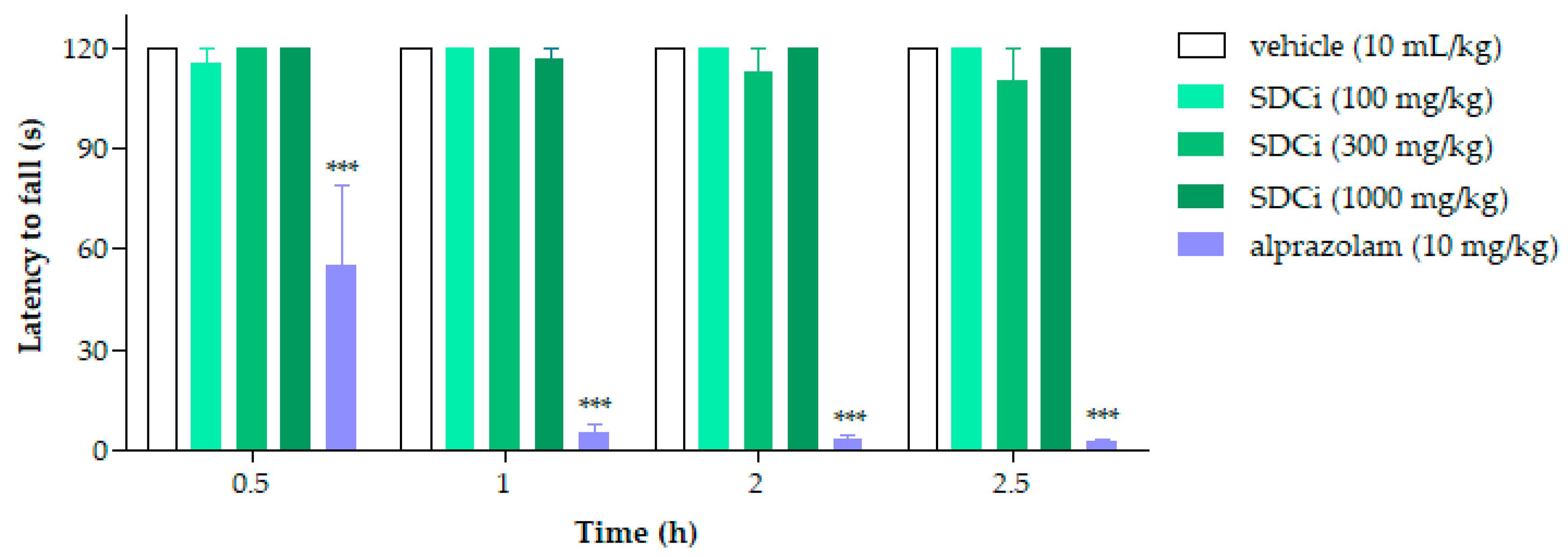 J The role of V-shaped oceans and ribbon continents in the
