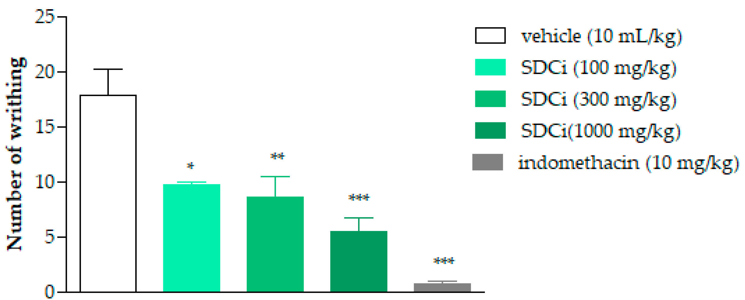 Plants 14 02008 g002