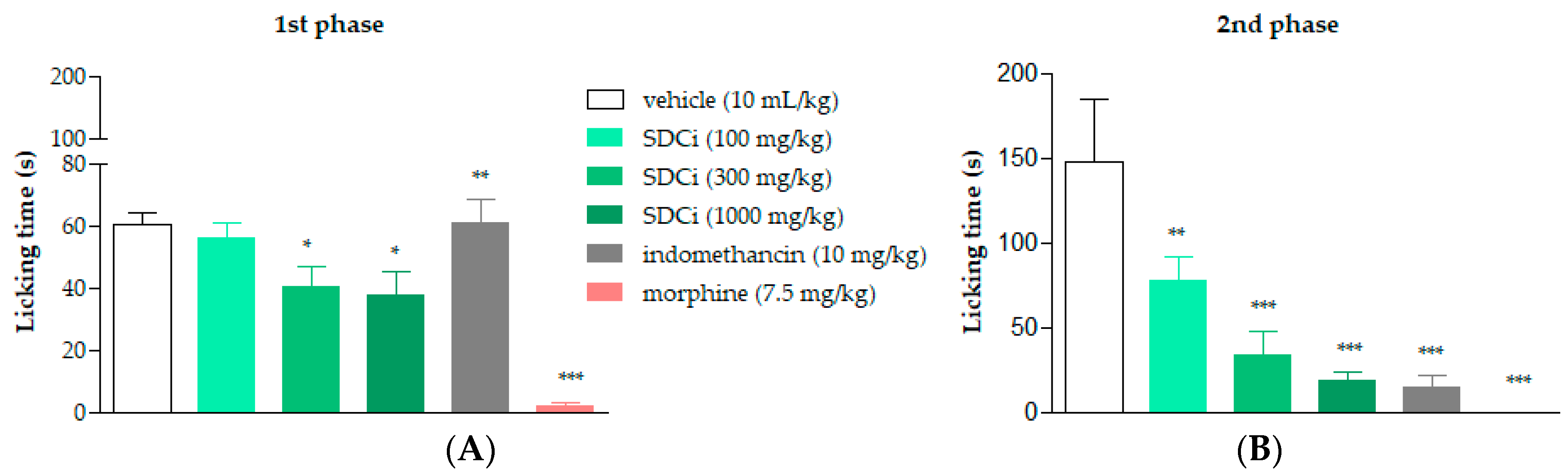 Plants 14 02008 g003