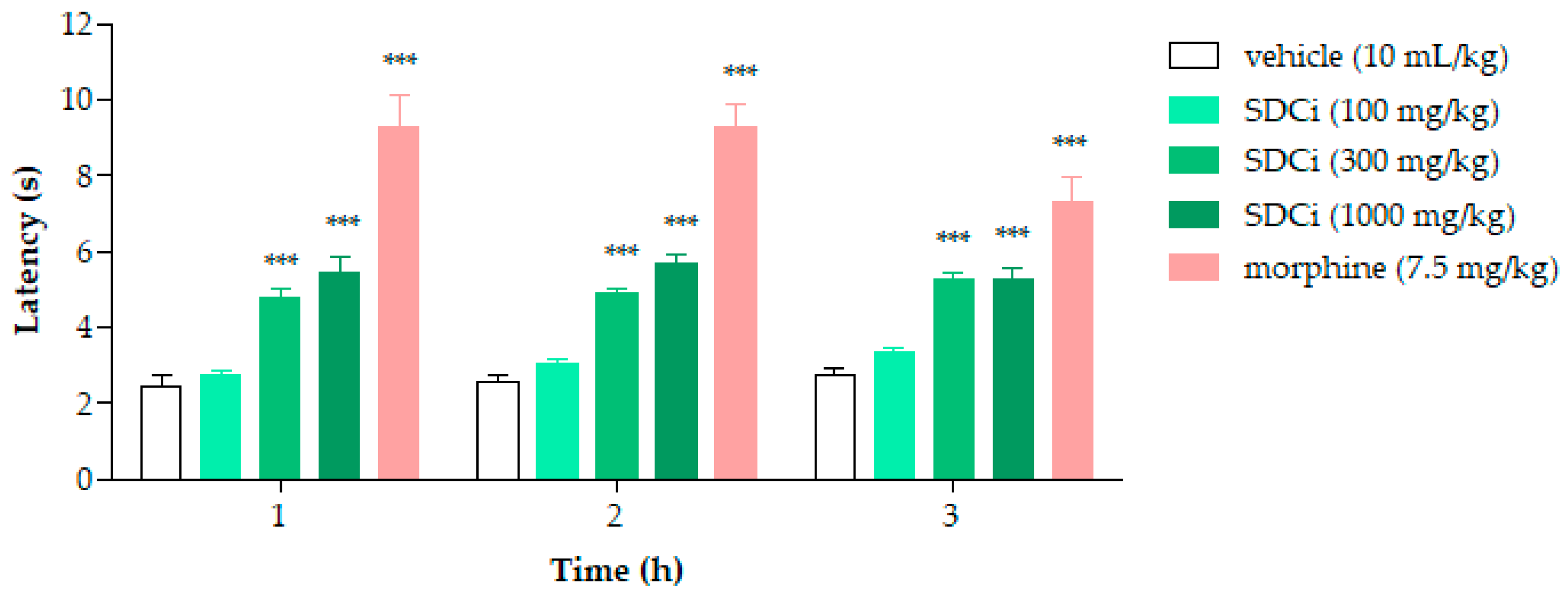Plants 14 02008 g004