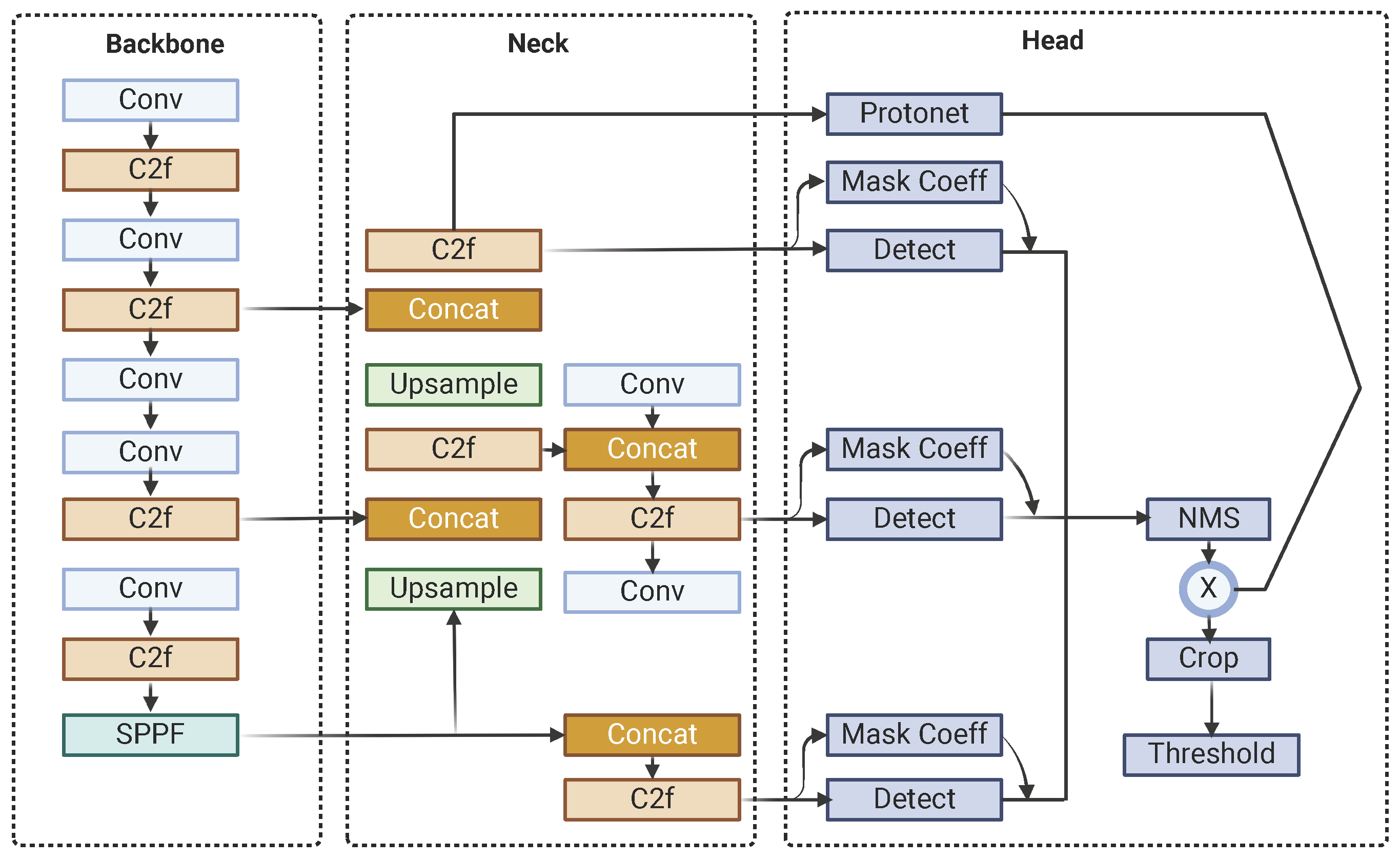 Plants 14 02011 g001