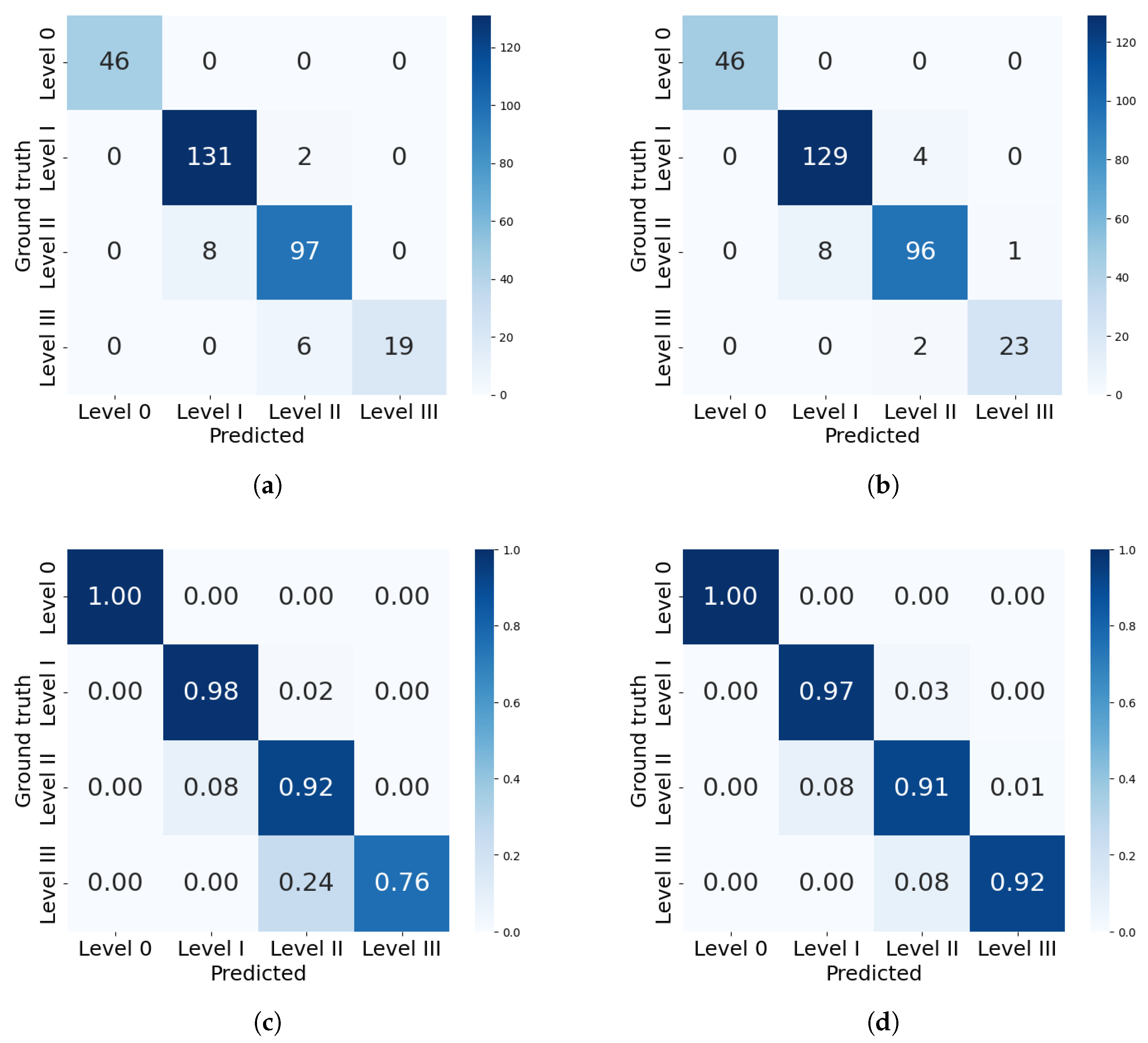 Plants 14 02011 g010