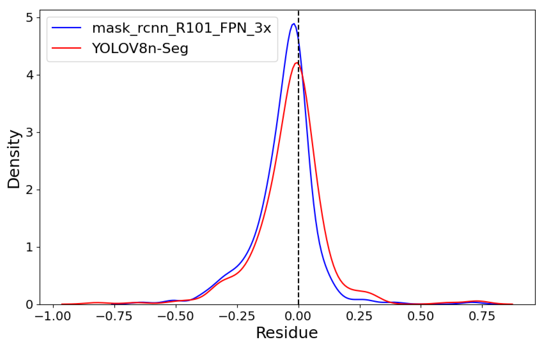 Plants 14 02011 g012