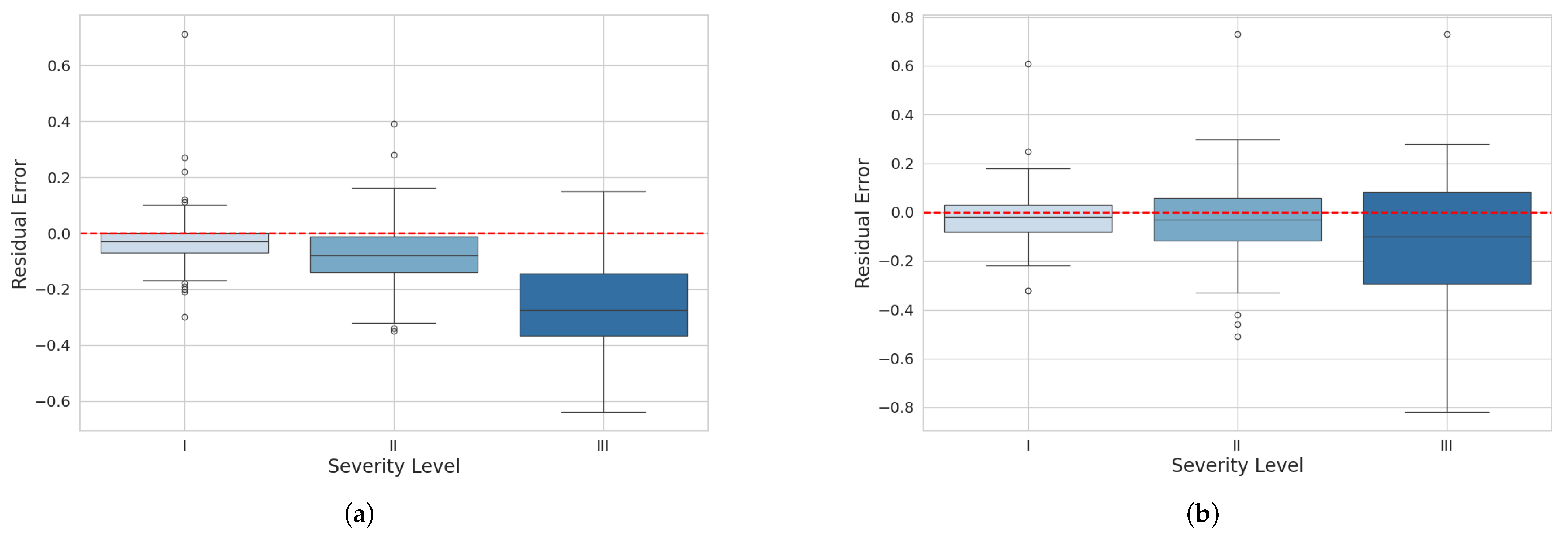 Plants 14 02011 g013