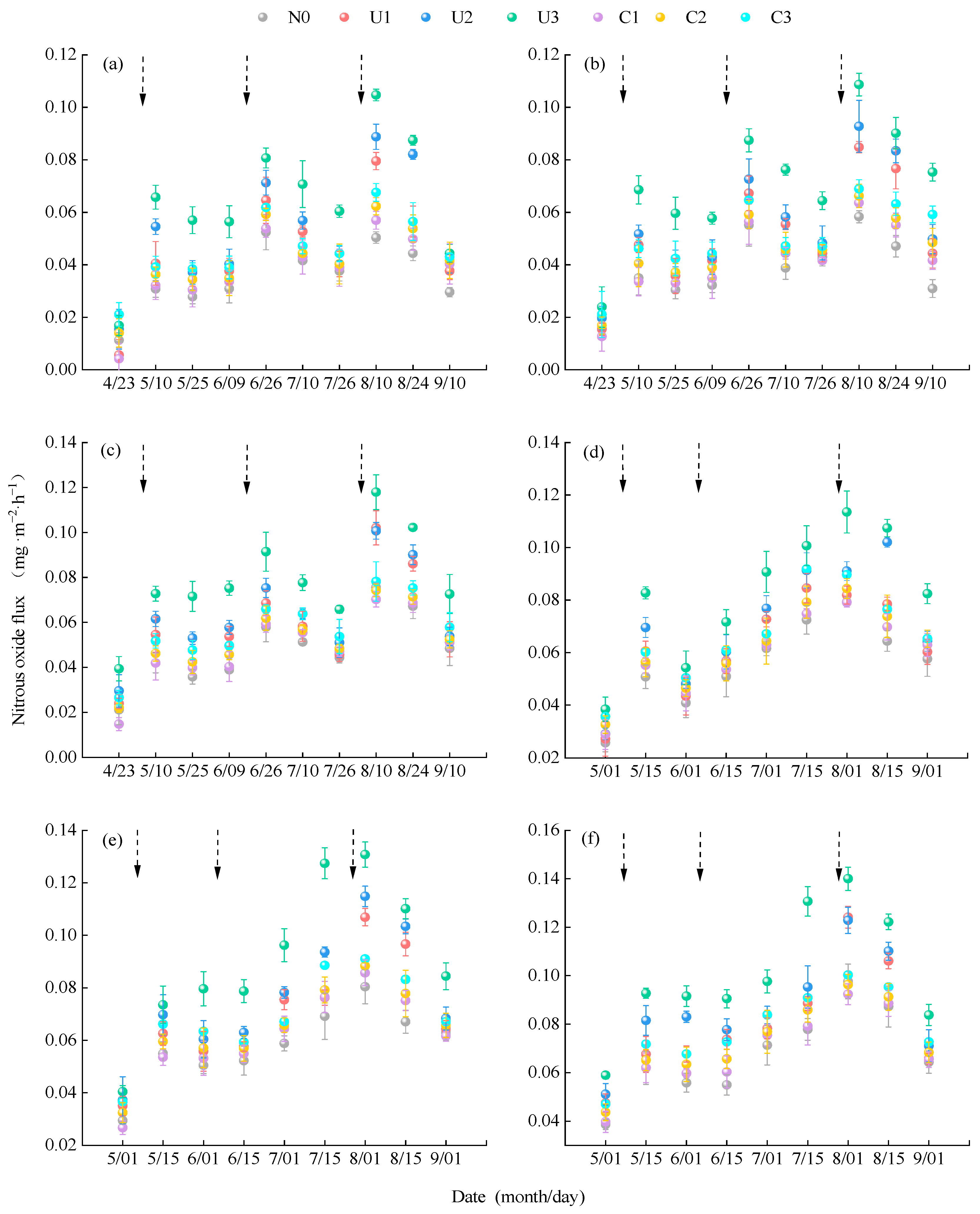 Plants 14 02022 g002 Plants 14 02022 g002