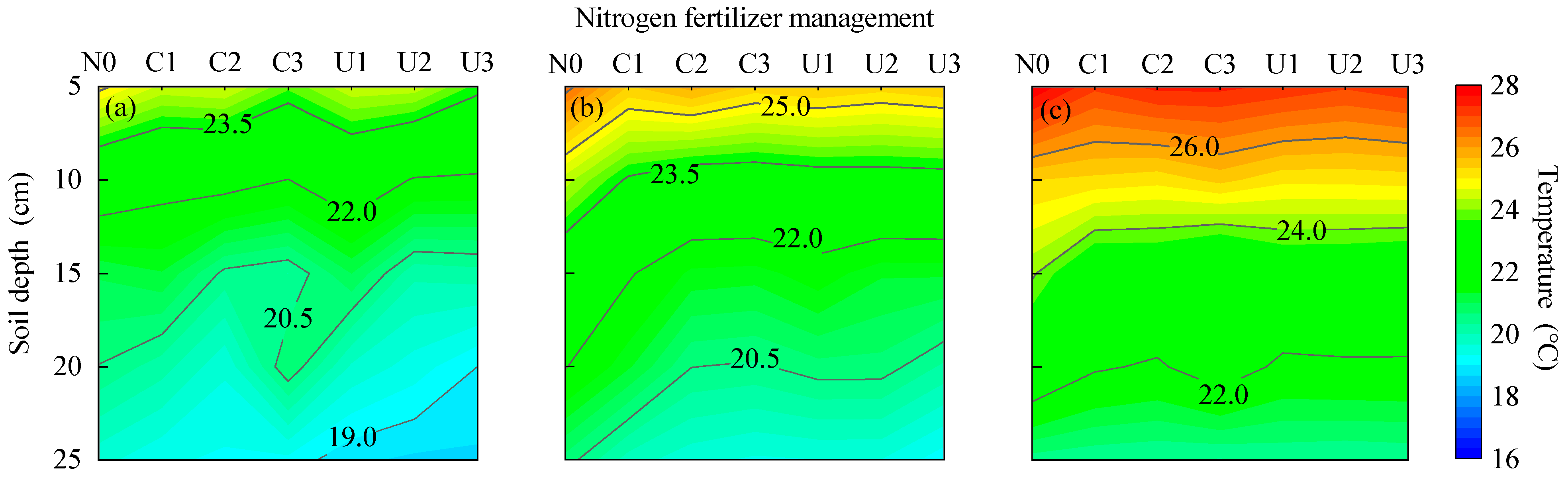 Plants 14 02022 g006 Plants 14 02022 g006