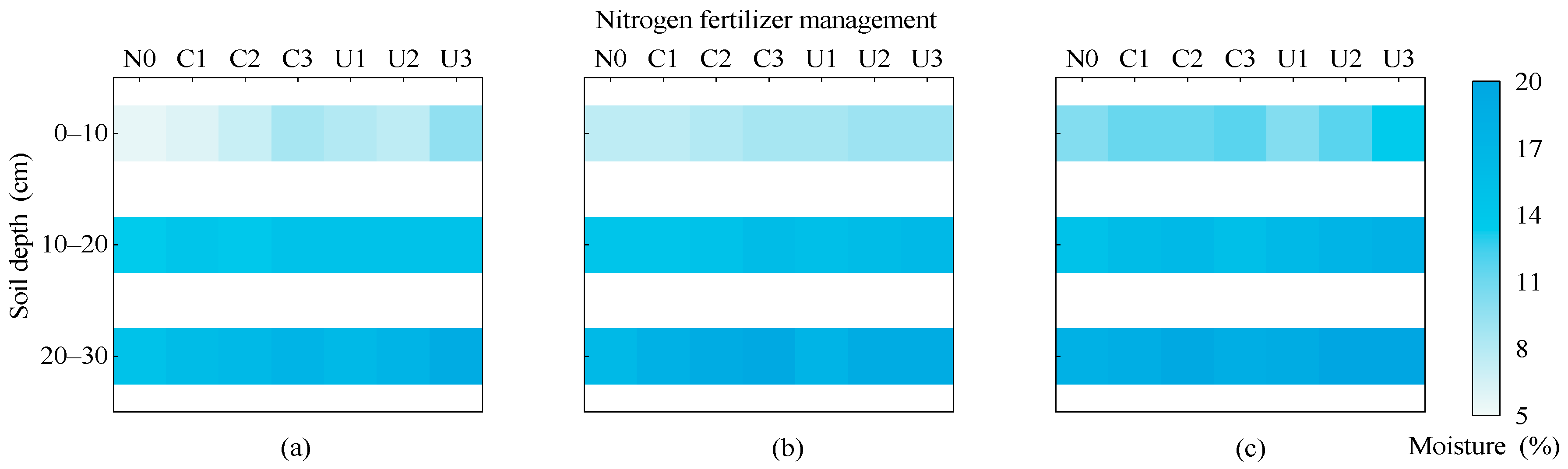 Plants 14 02022 g007 Plants 14 02022 g007