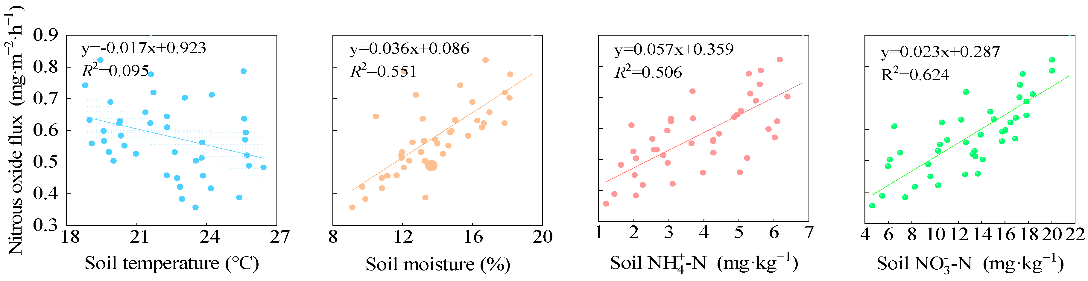 Plants 14 02022 g008 Plants 14 02022 g008
