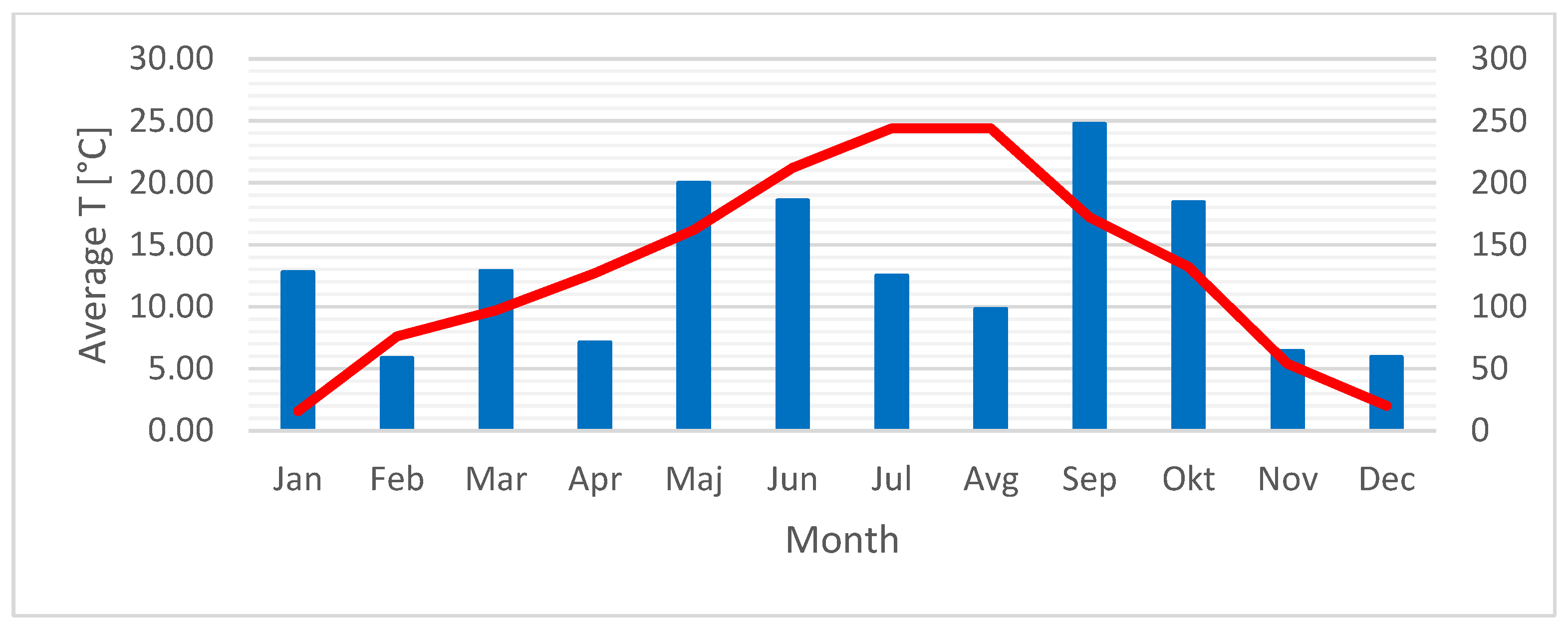 Plants 14 02064 g006
