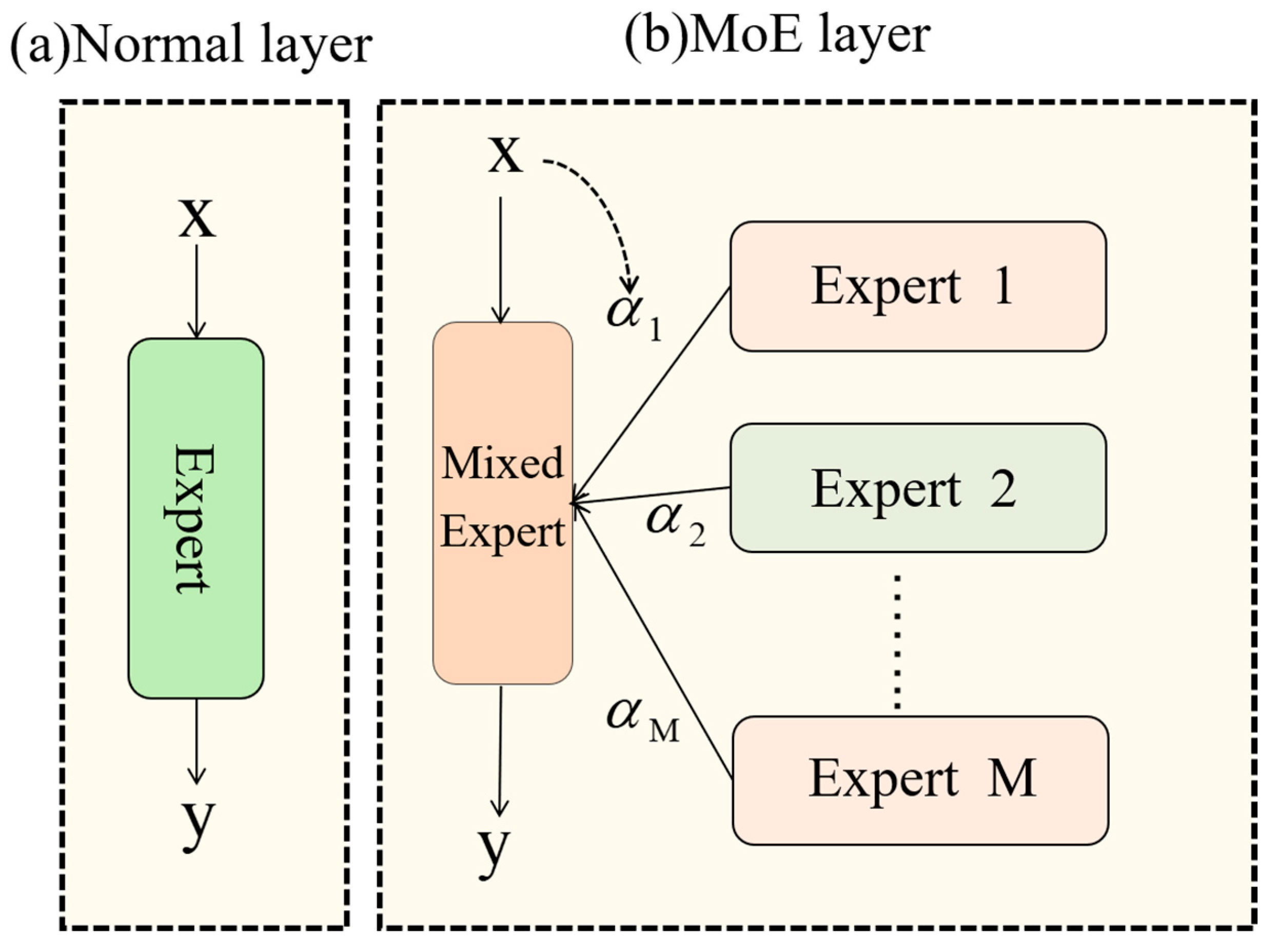 Plants 14 02070 g005