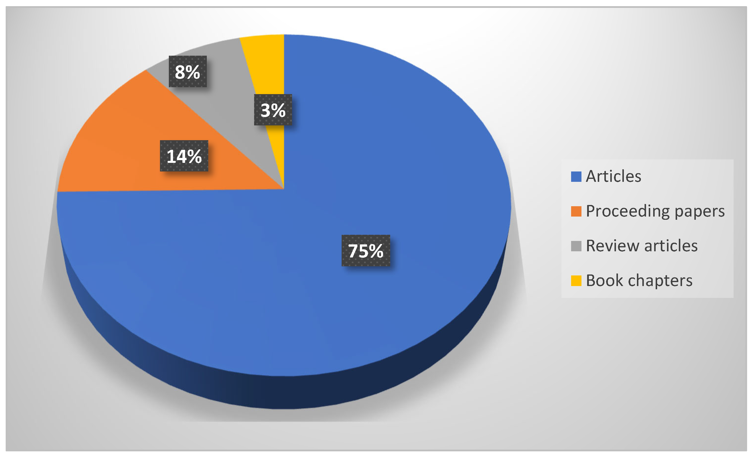 Plants 14 02075 g001