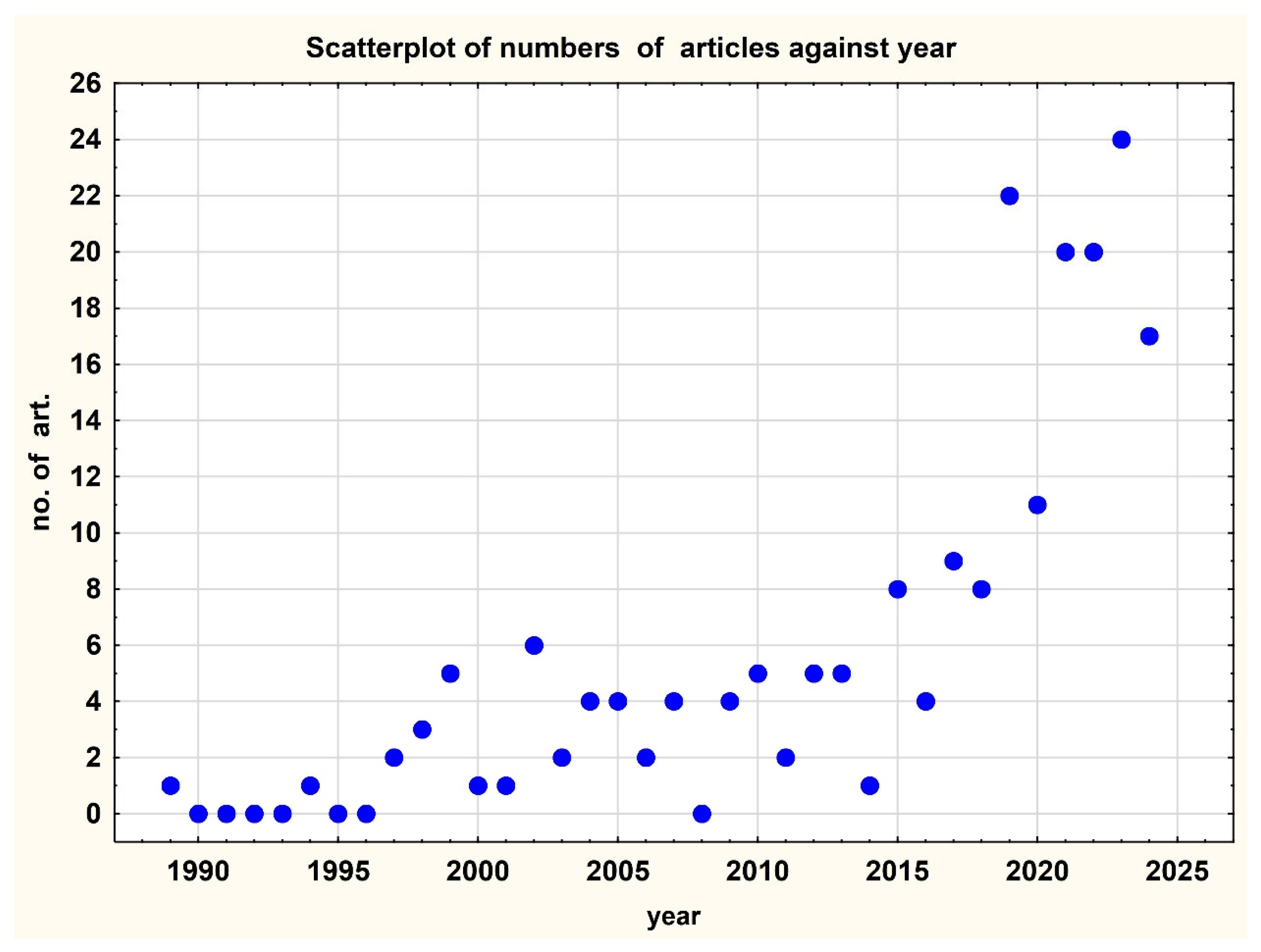 Plants 14 02075 g003