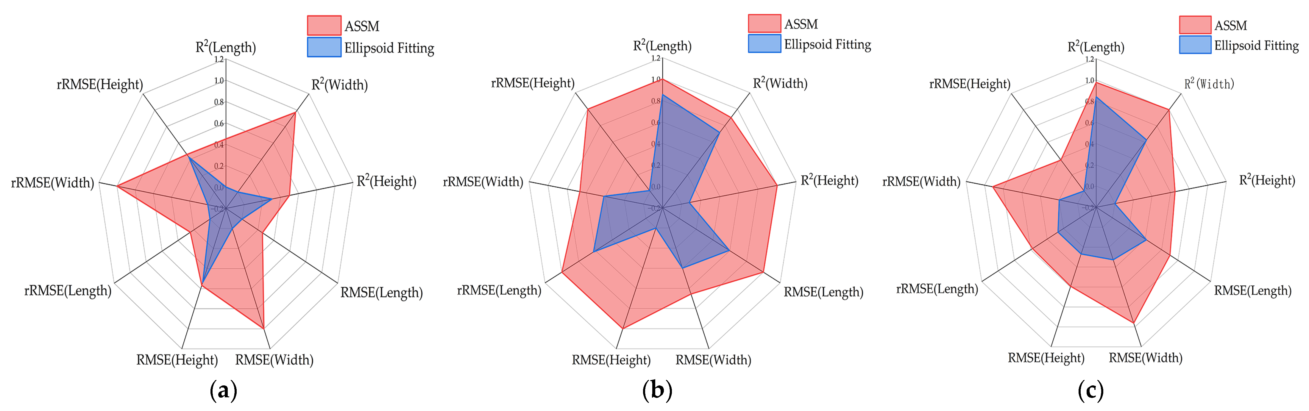 Plants 14 02080 g008