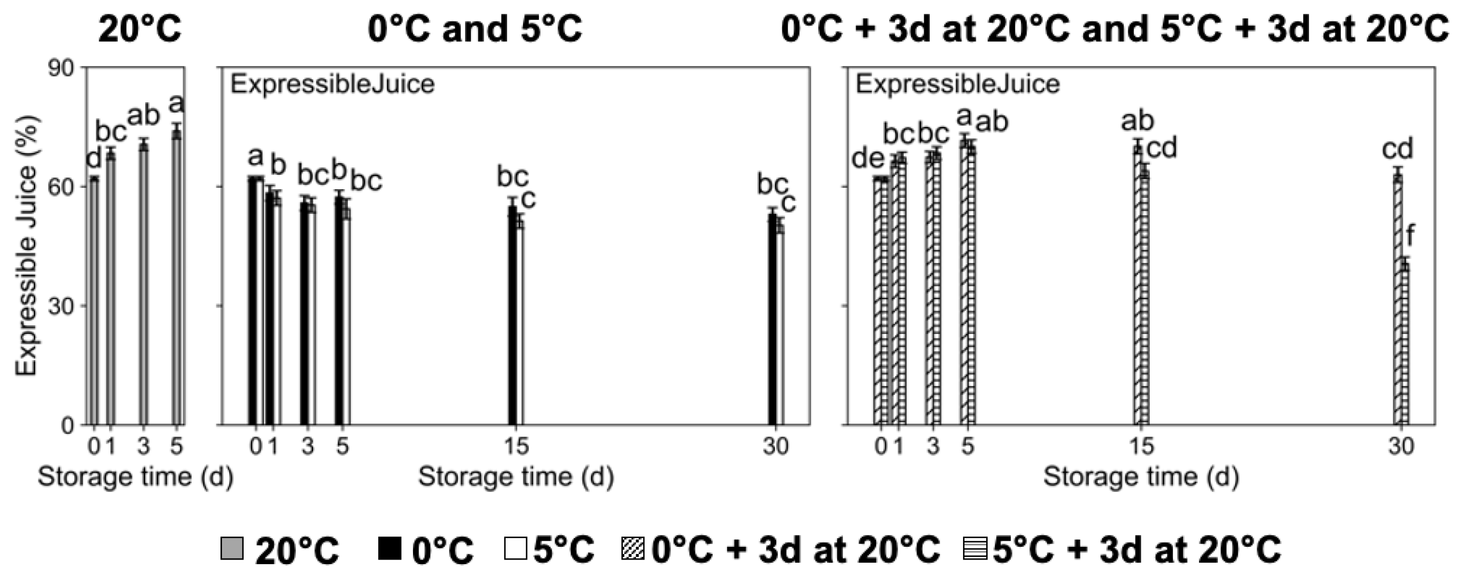 Plants 14 02133 g001 Plants 14 02133 g001