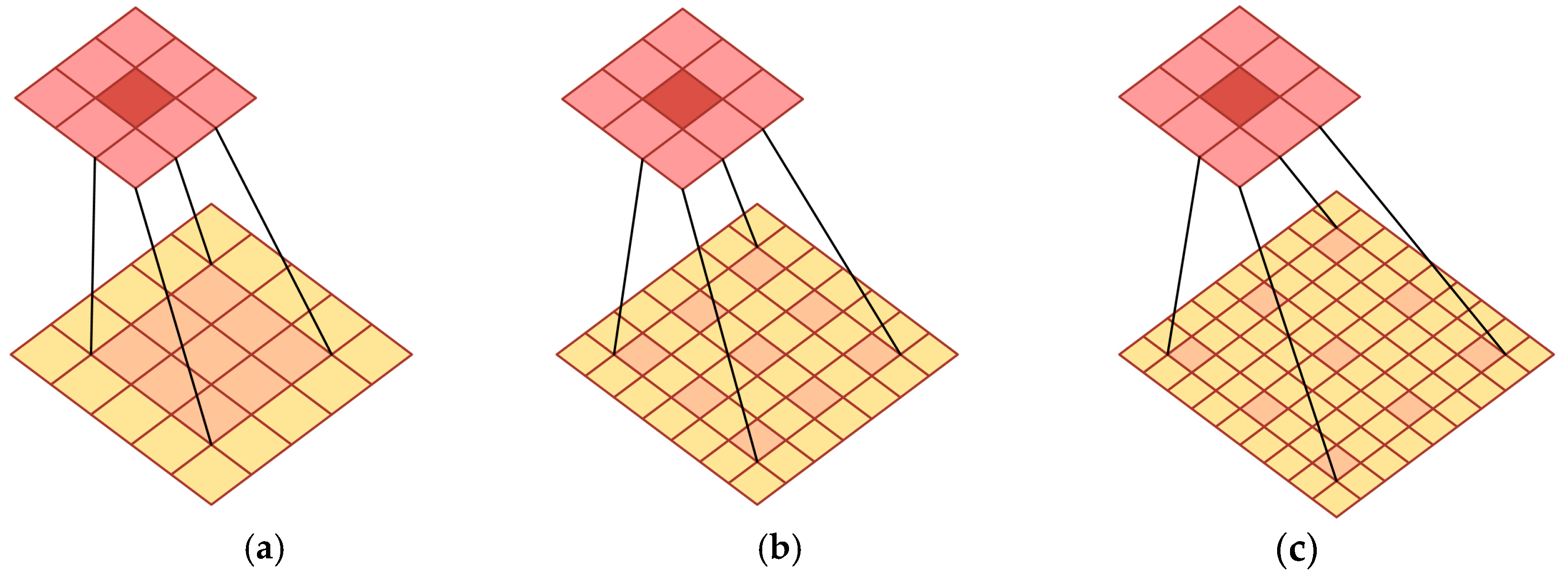 Plants 14 02156 g009