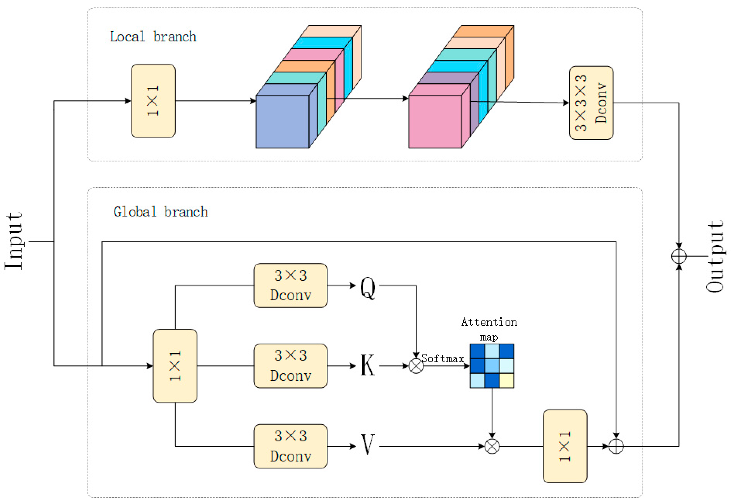 Plants 14 02156 g011