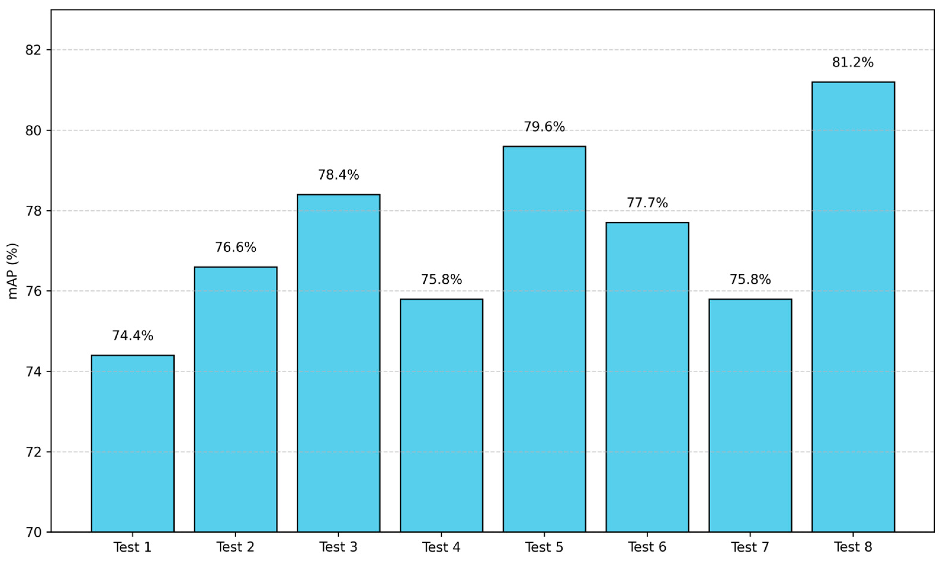 Plants 14 02156 g014