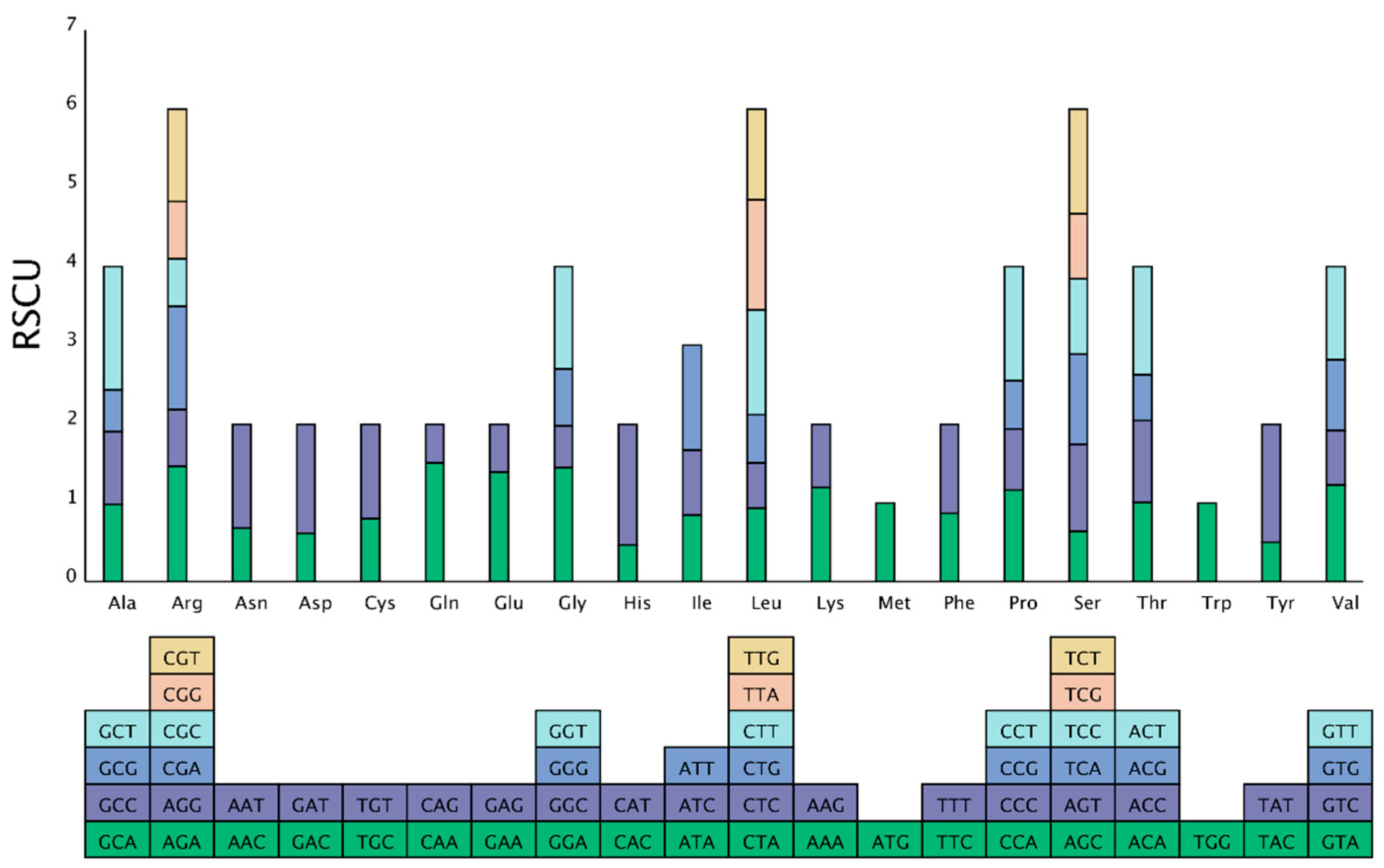 Plants 14 02170 g002