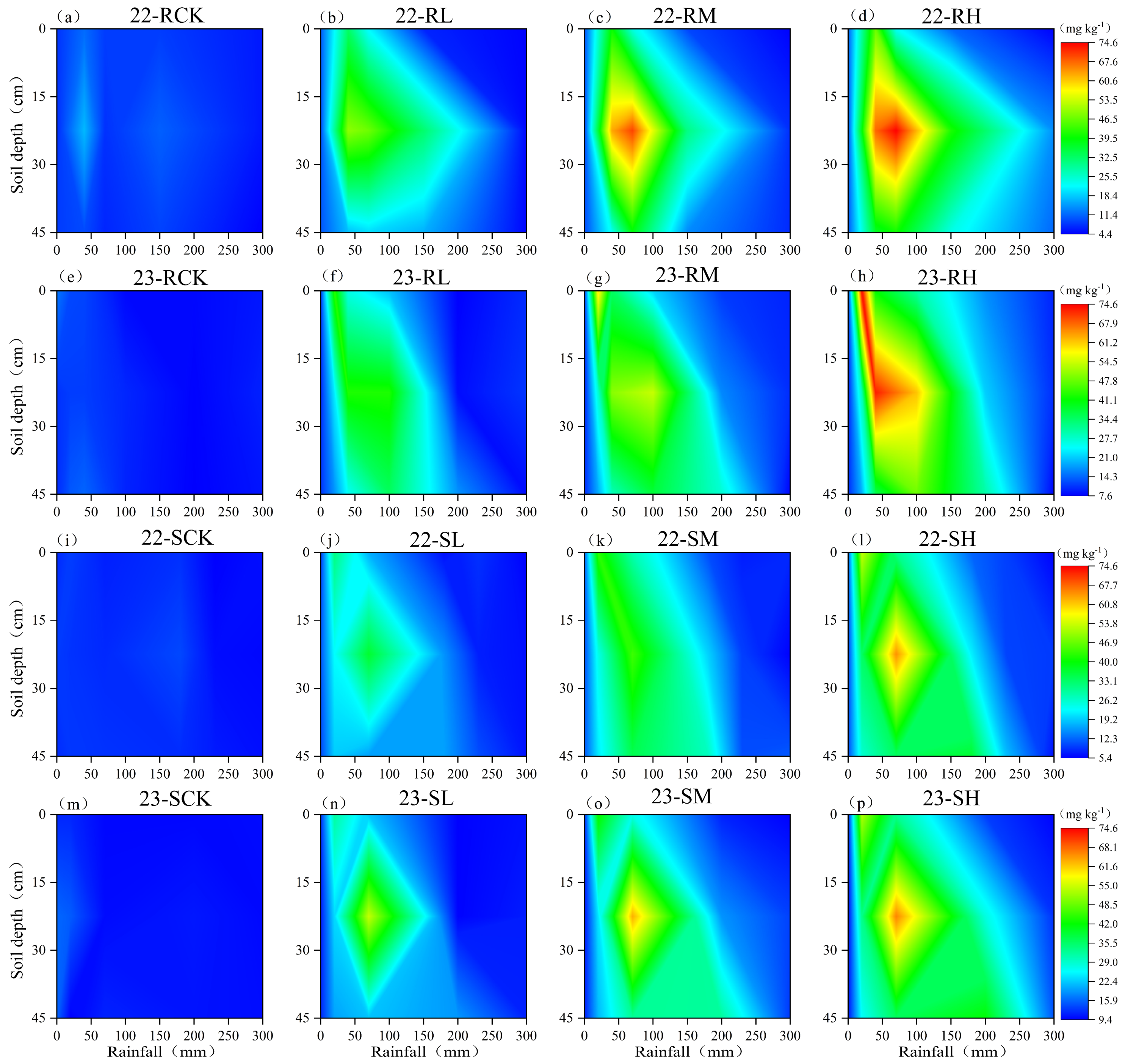 Plants 14 02171 g001