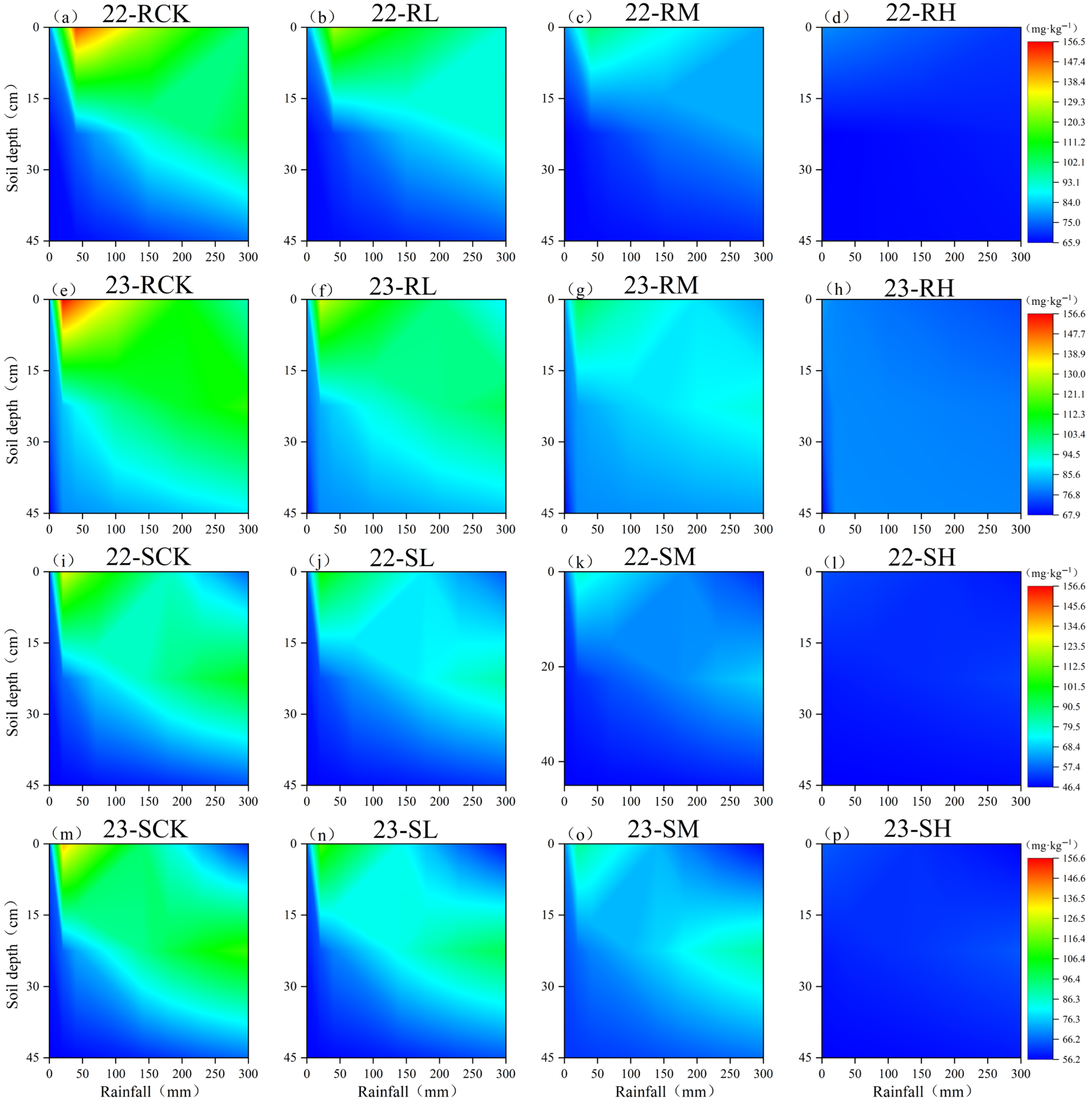 Plants 14 02171 g003