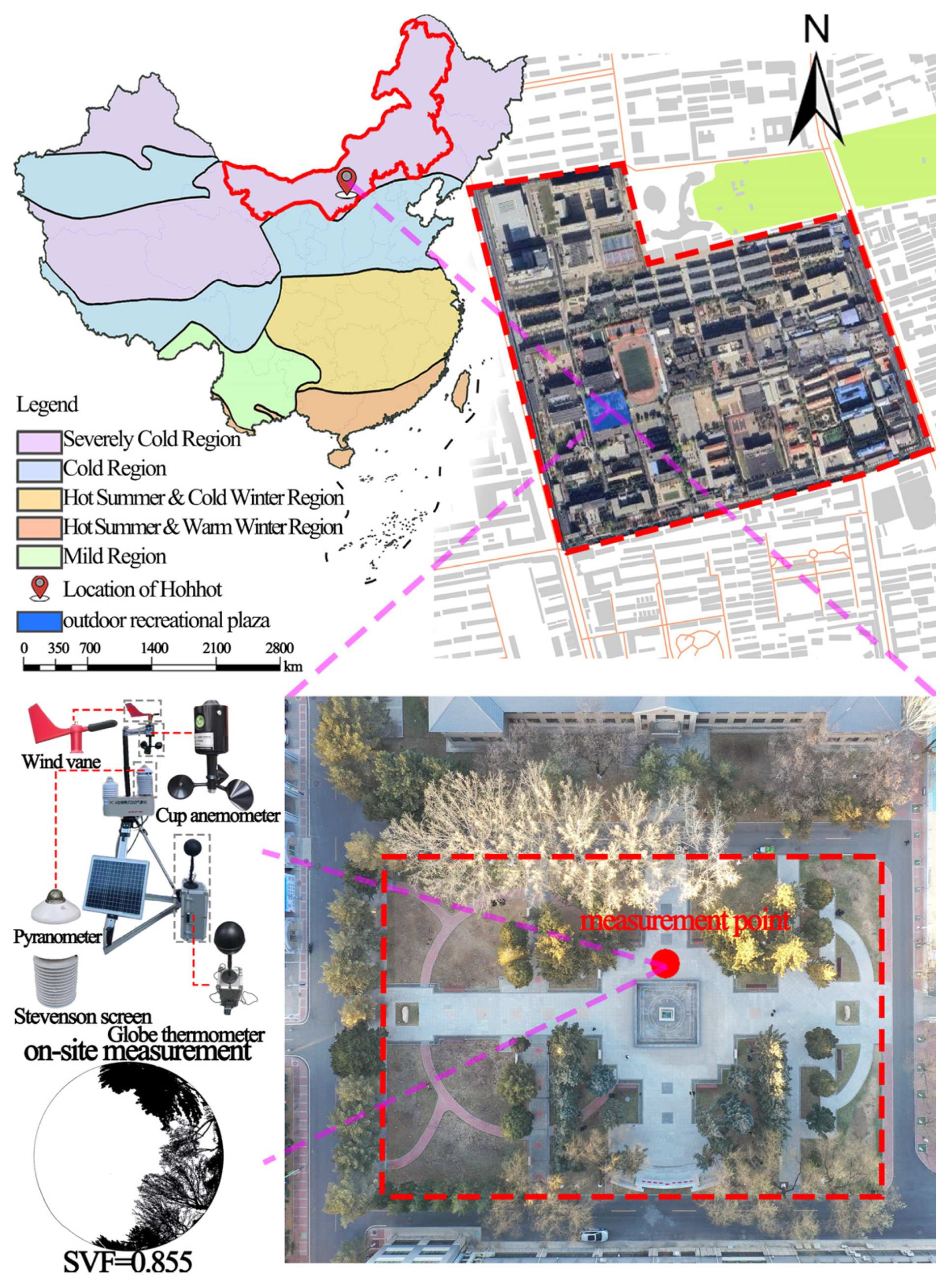 Influence and Optimization of Landscape Elements on Outdoor