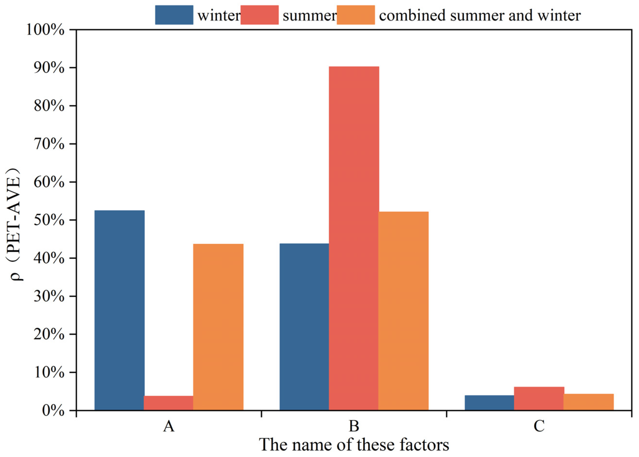 Plants 14 02228 g011
