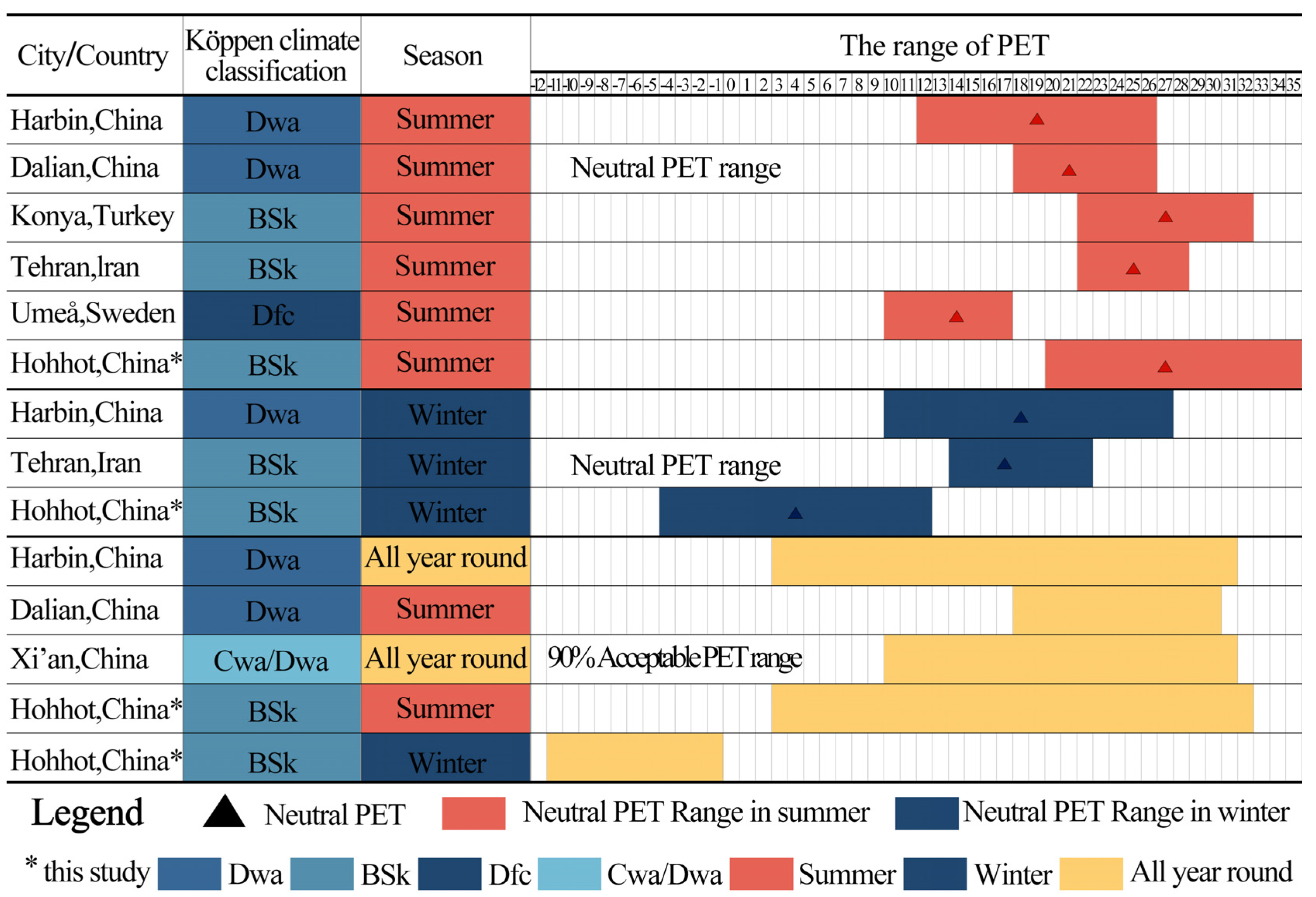 Plants 14 02228 g014