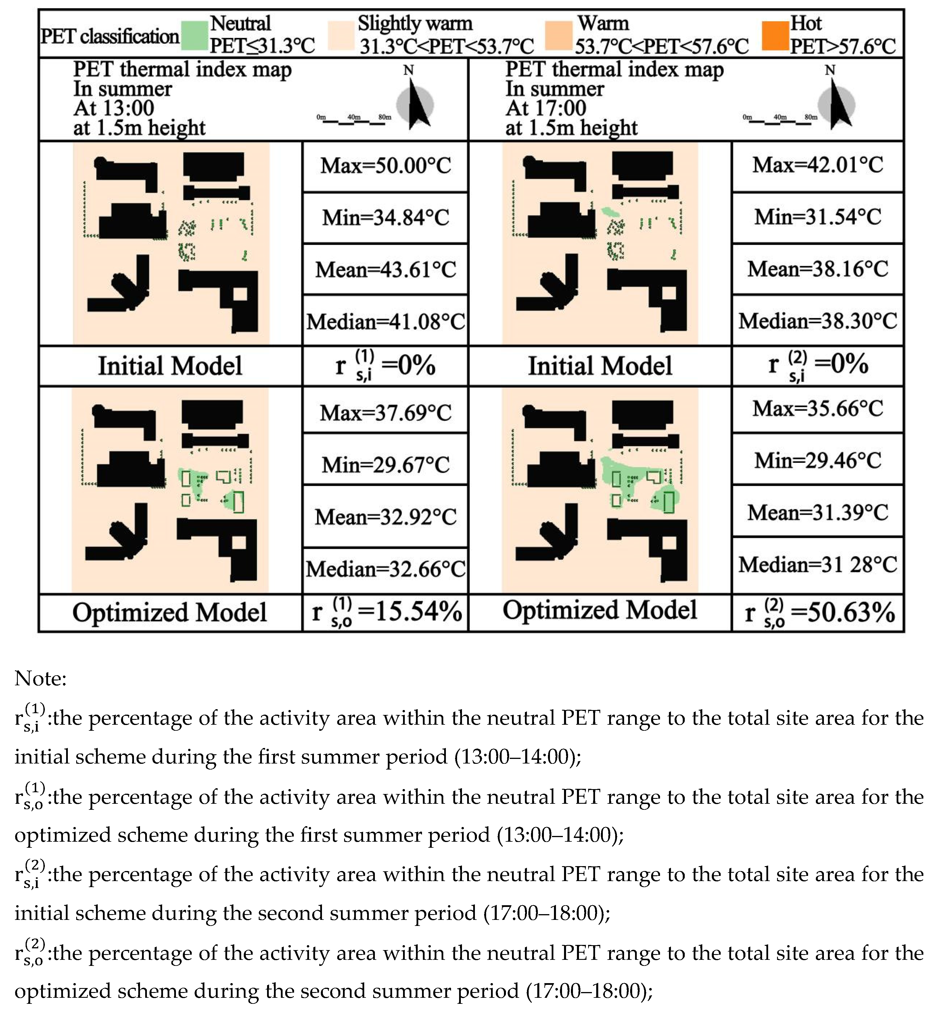 Plants 14 02228 g0a1