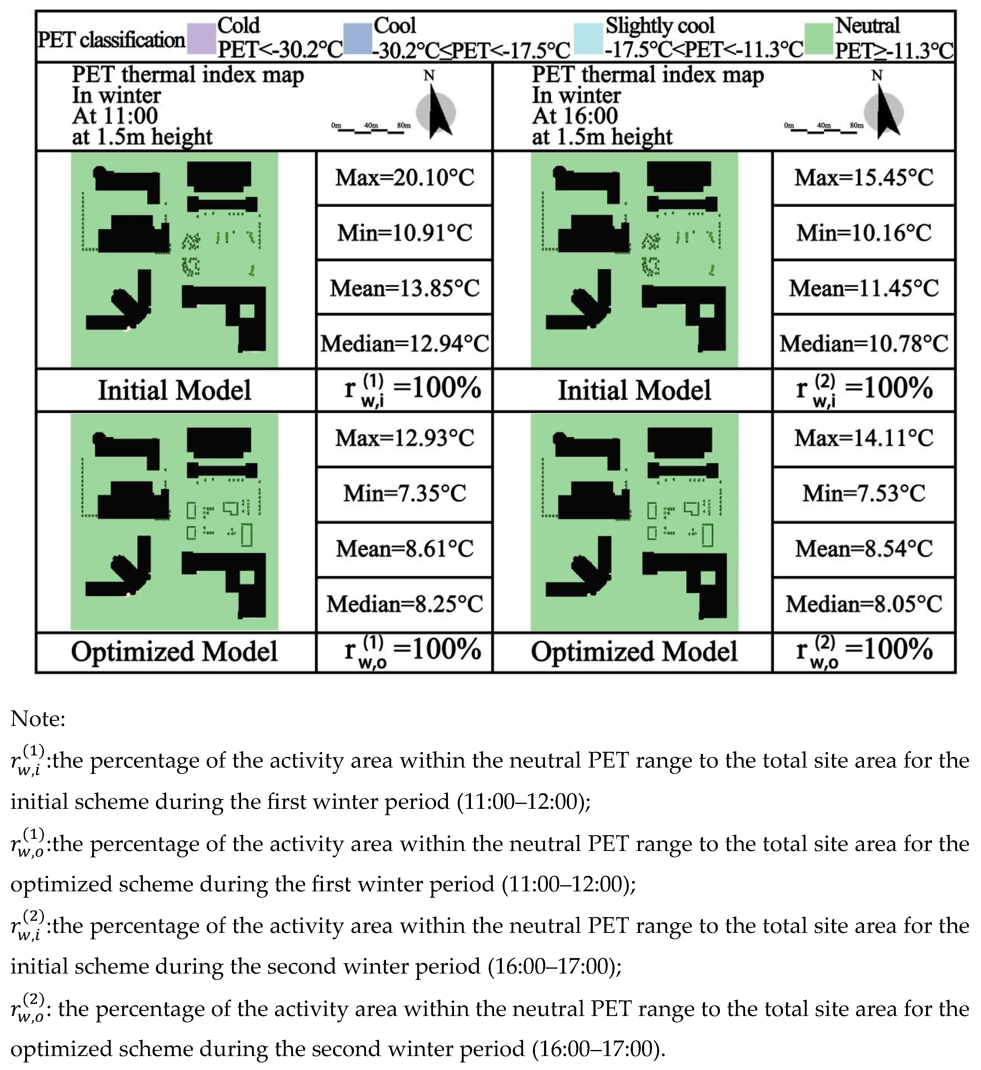 Plants 14 02228 g0a2