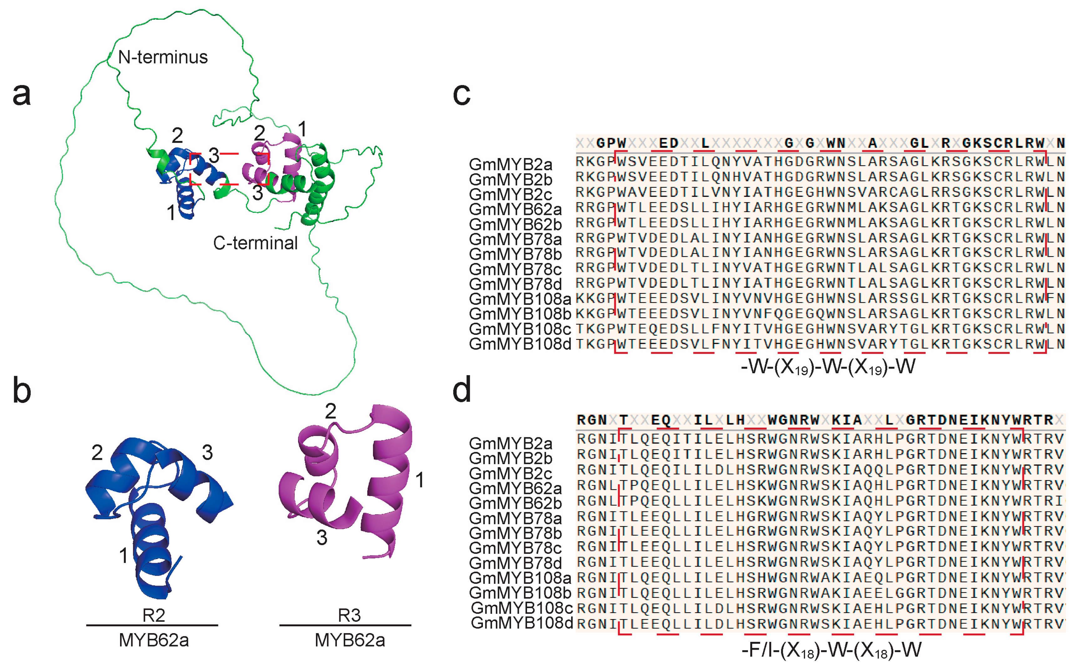 Plants 14 02240 g005