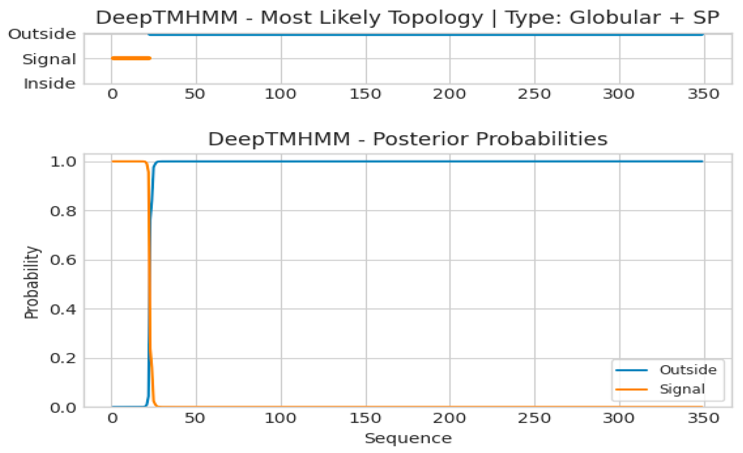 Plants 14 02246 g001