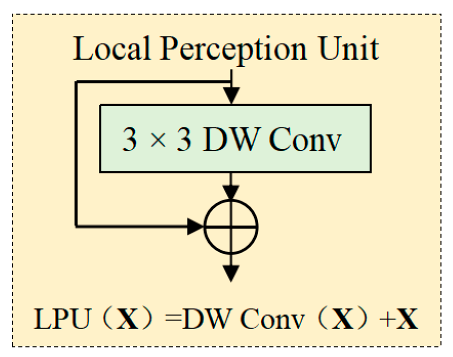 Plants 14 02252 g005