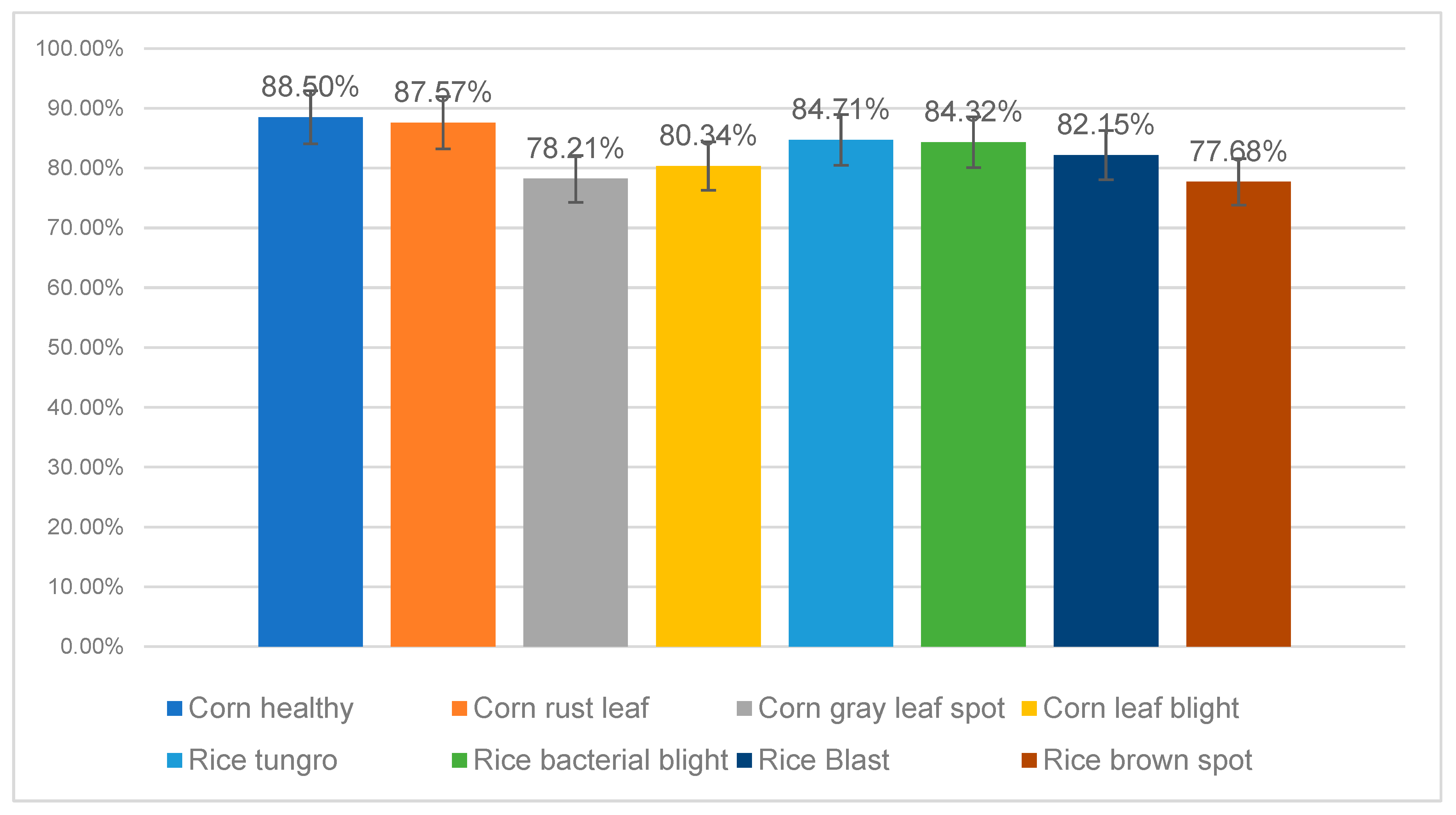 Plants 14 02252 g008