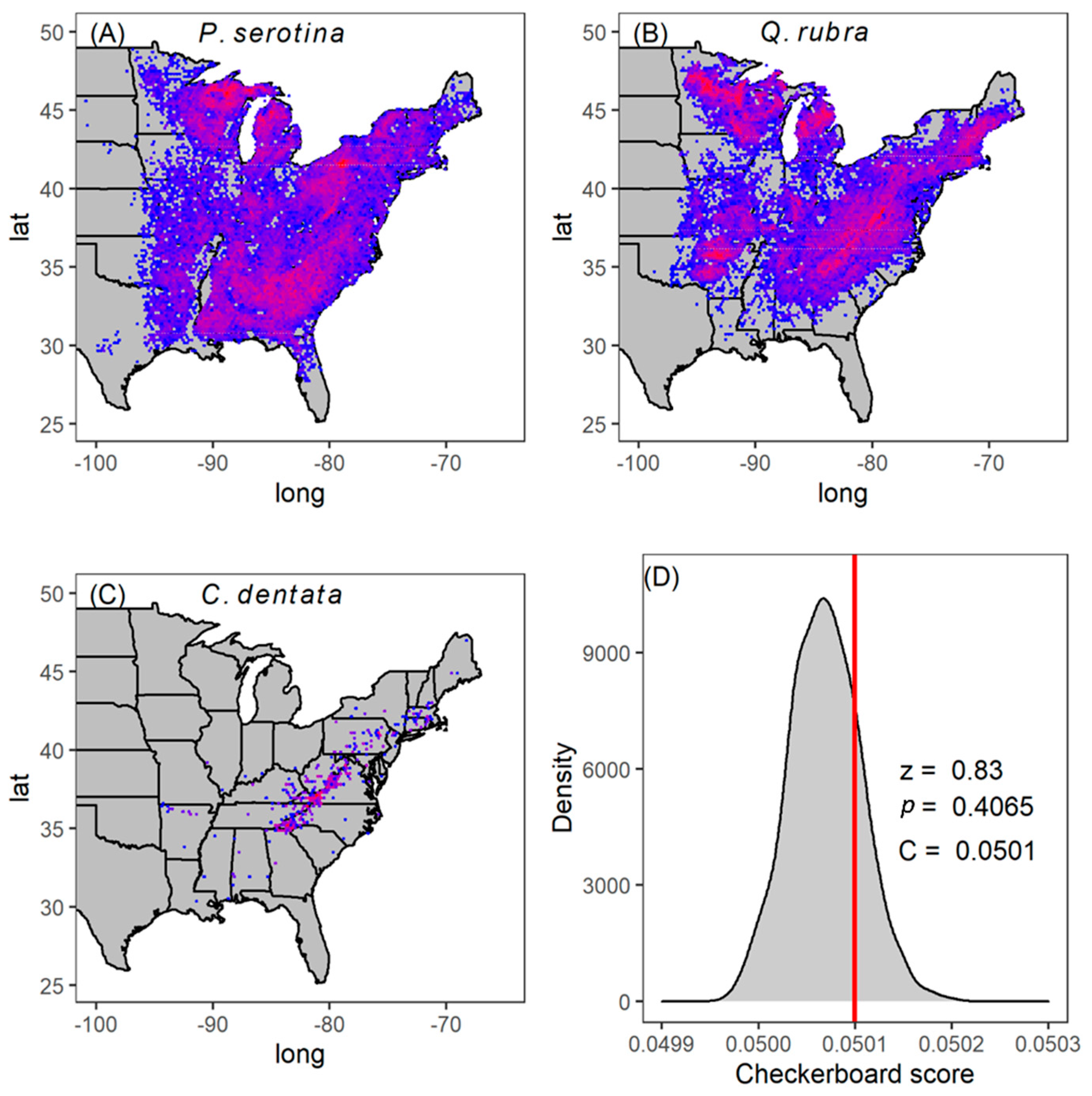 Plants 14 02271 g002