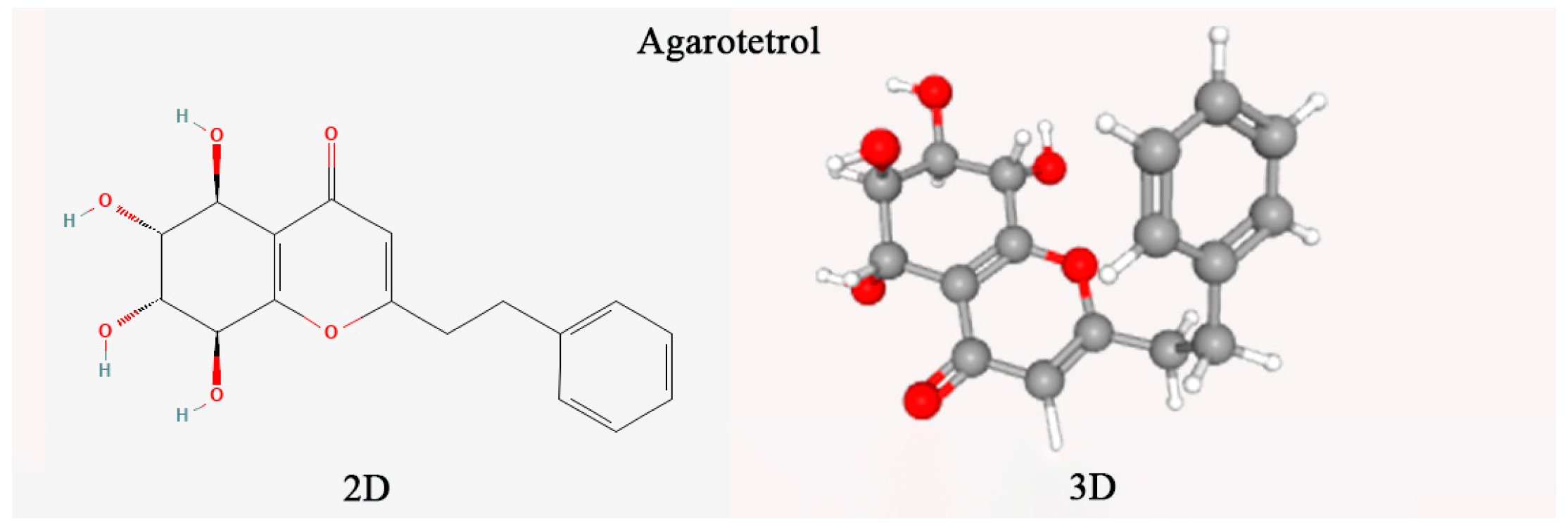 Plants 14 02272 g001
