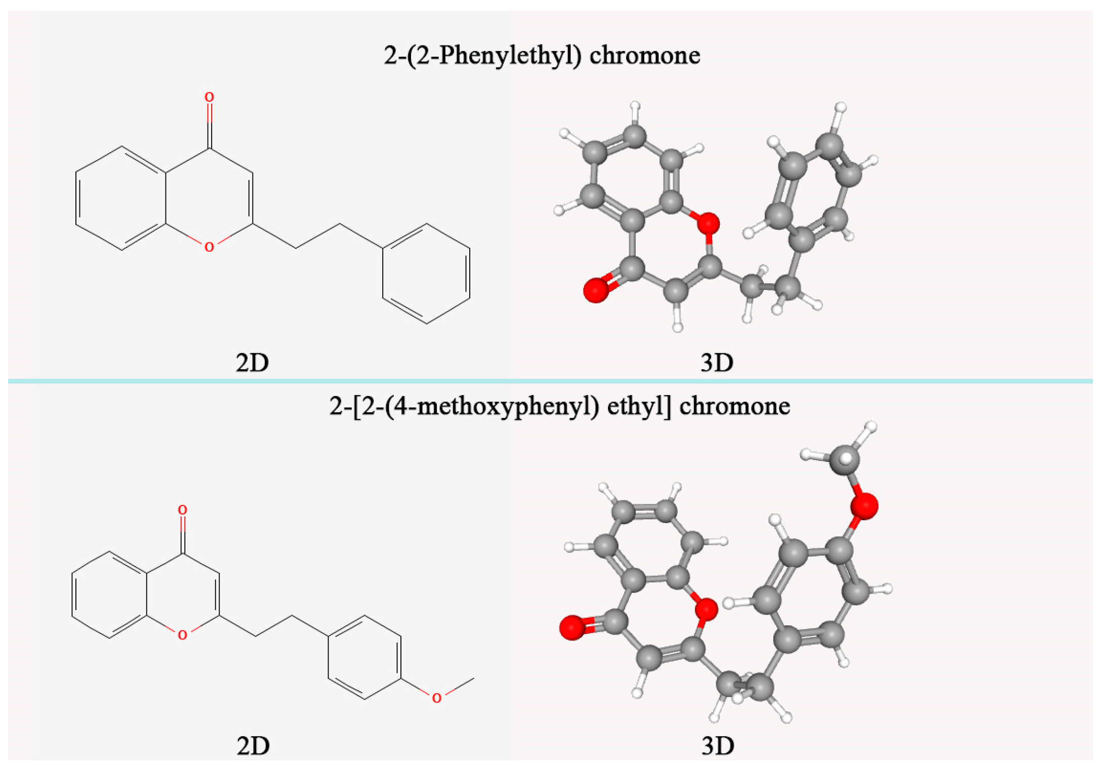 Plants 14 02272 g002