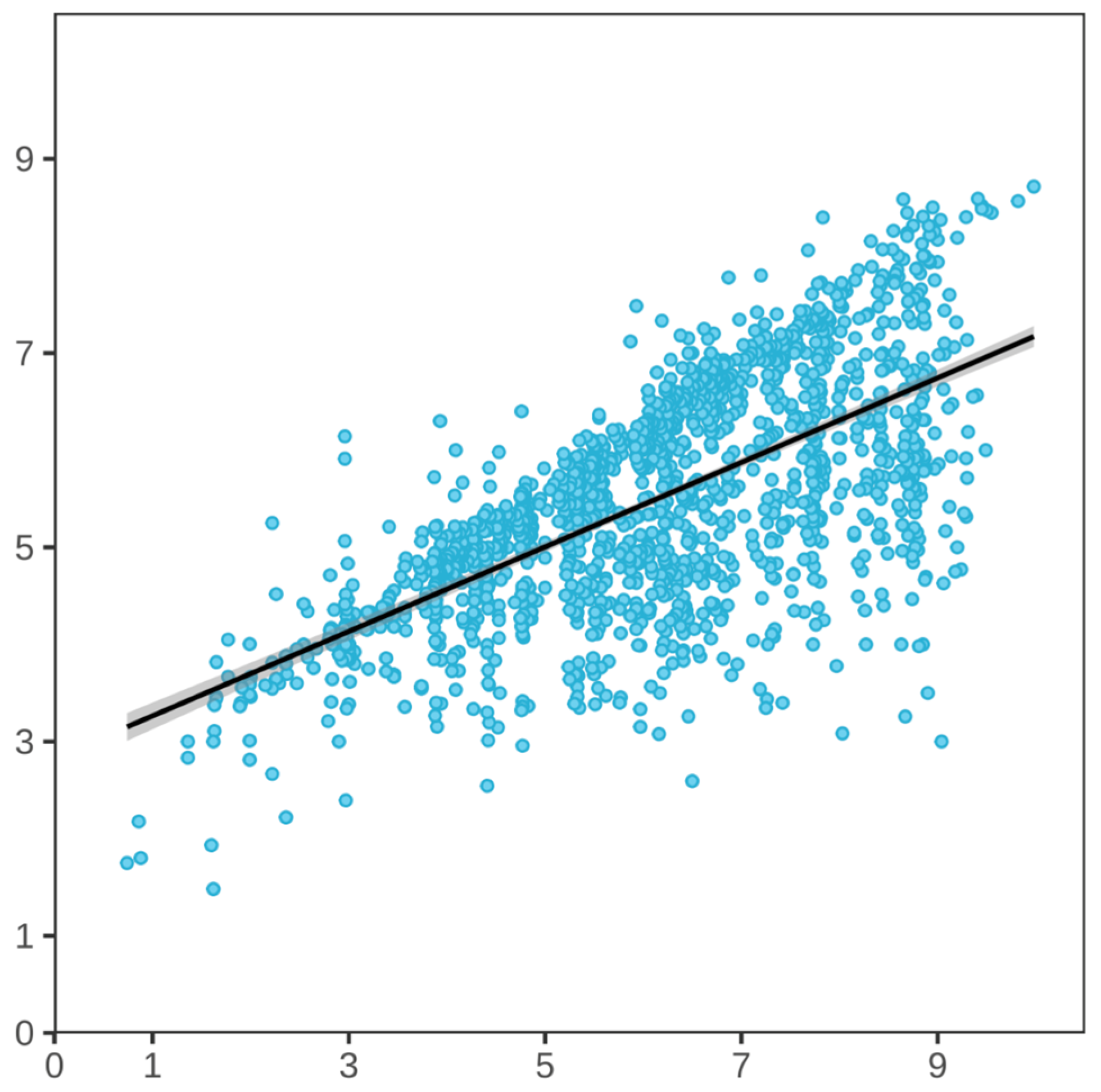 Plants 14 02280 g008